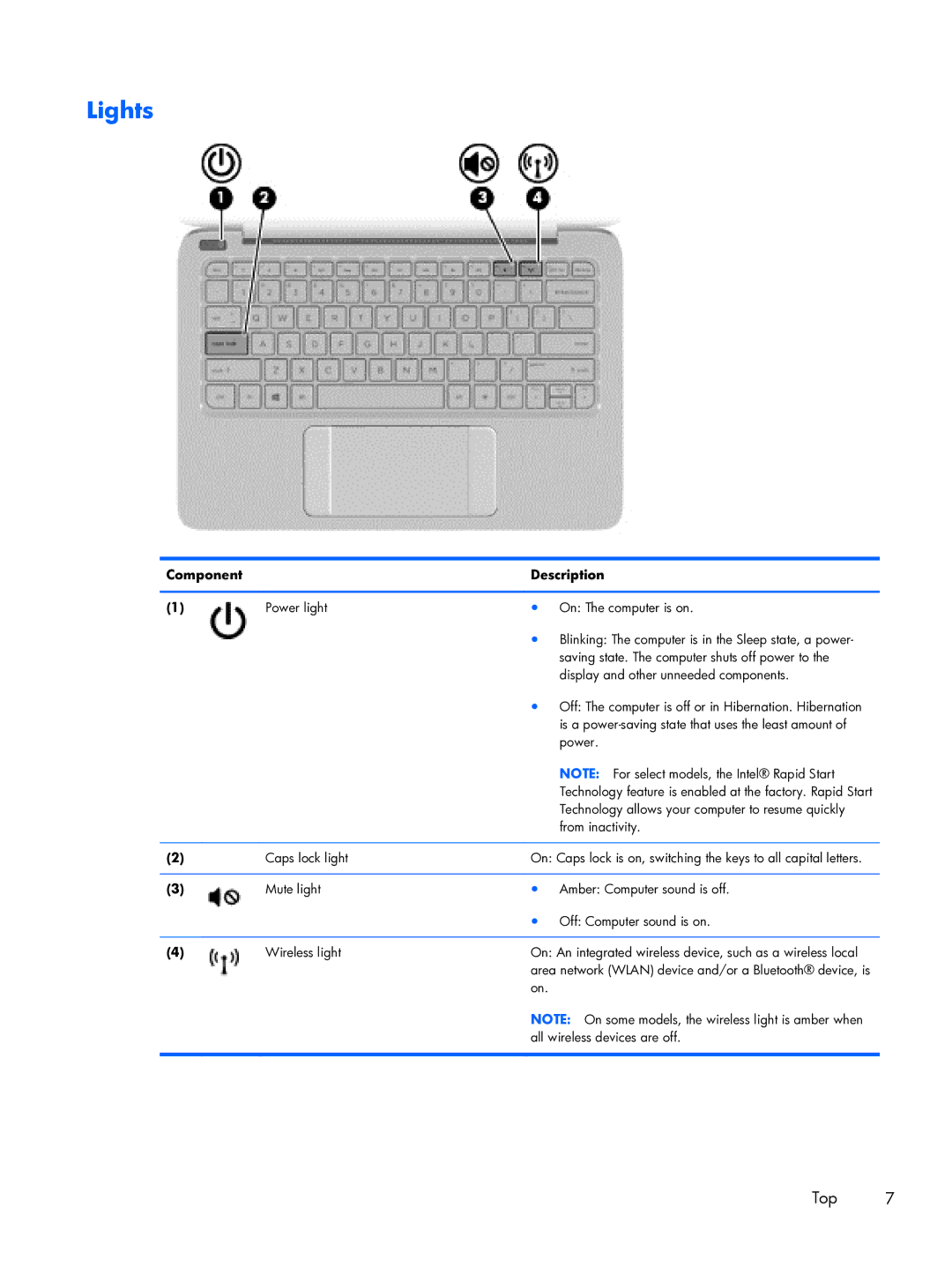 HP 13-3018ca Ultrabook, 13-3001xx Ultrabook, 13-3010dx Ultrabook, 13t-3000 Ultrabook manual Lights 