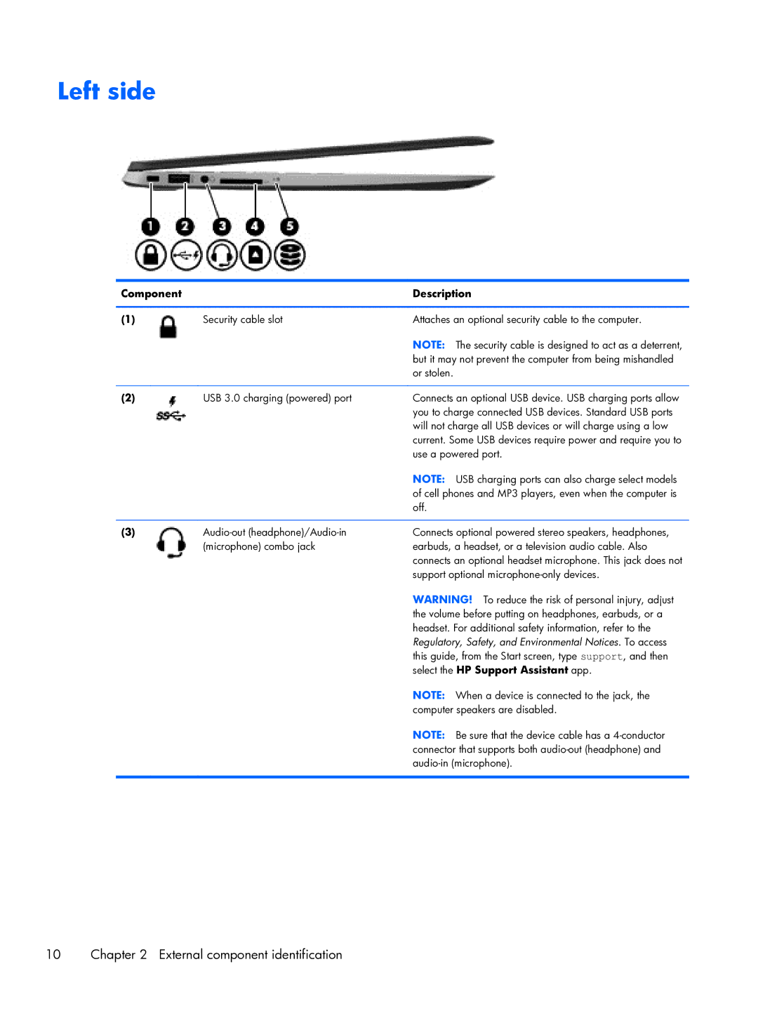 HP 13t-3000 Ultrabook, 13-3001xx Ultrabook, 13-3010dx Ultrabook, 13-3018ca Ultrabook manual Left side 