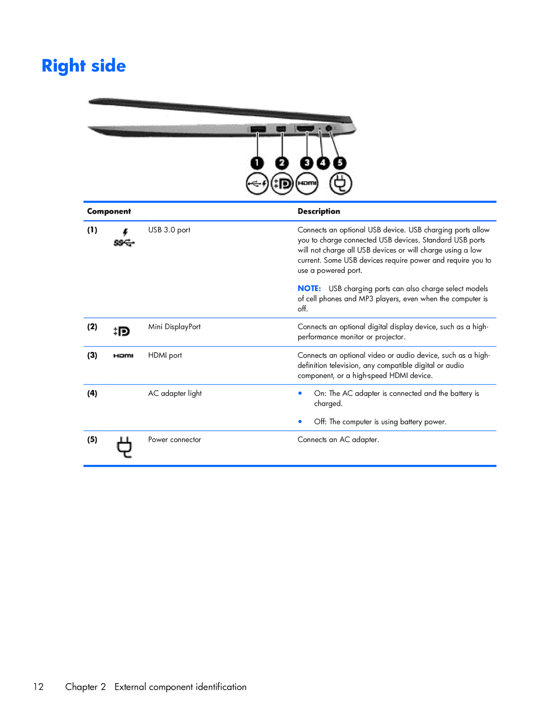 HP 13-3001xx Ultrabook, 13-3010dx Ultrabook, 13t-3000 Ultrabook, 13-3018ca Ultrabook manual Right side 