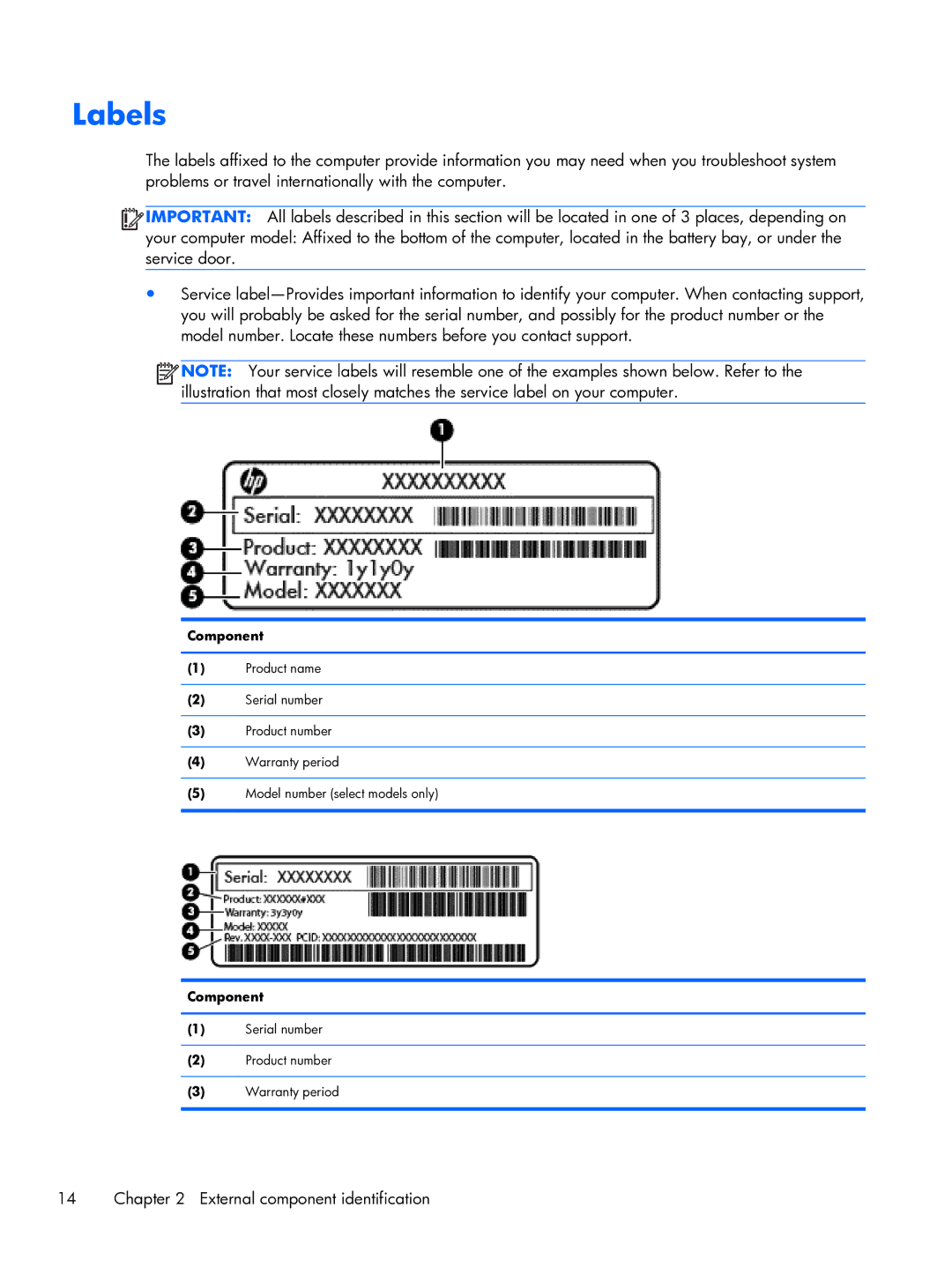 HP 13t-3000 Ultrabook, 13-3001xx Ultrabook, 13-3010dx Ultrabook, 13-3018ca Ultrabook manual Labels, Component 