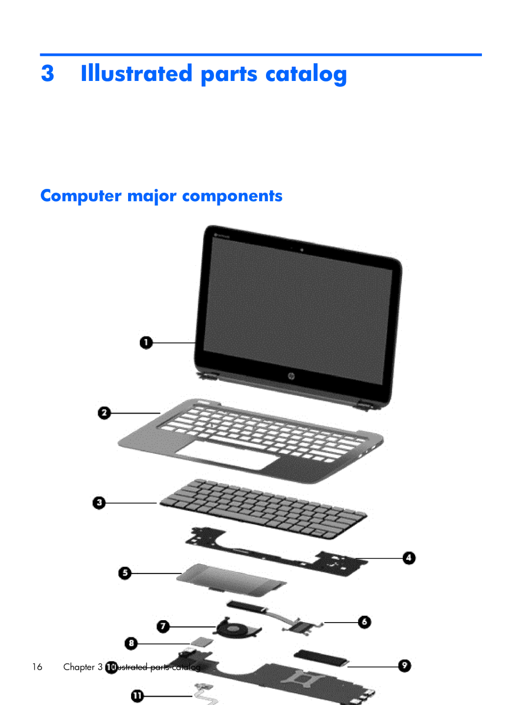 HP 13-3001xx Ultrabook, 13-3010dx Ultrabook, 13t-3000 Ultrabook manual Illustrated parts catalog, Computer major components 