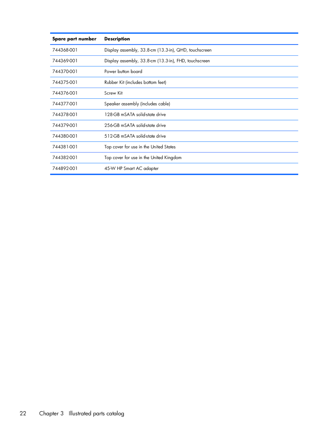 HP 13t-3000 Ultrabook, 13-3001xx Ultrabook, 13-3010dx Ultrabook, 13-3018ca Ultrabook manual Illustrated parts catalog 