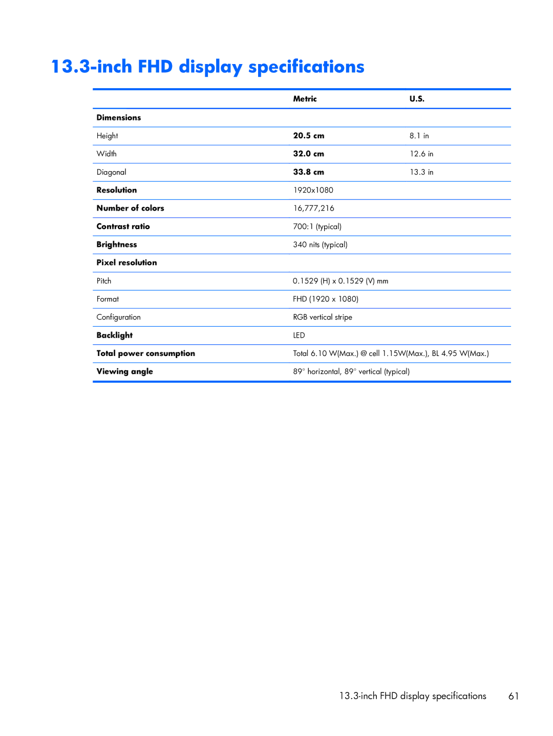 HP 13-3010dx Ultrabook, 13-3001xx Ultrabook, 13t-3000 Ultrabook, 13-3018ca Ultrabook manual Inch FHD display specifications 