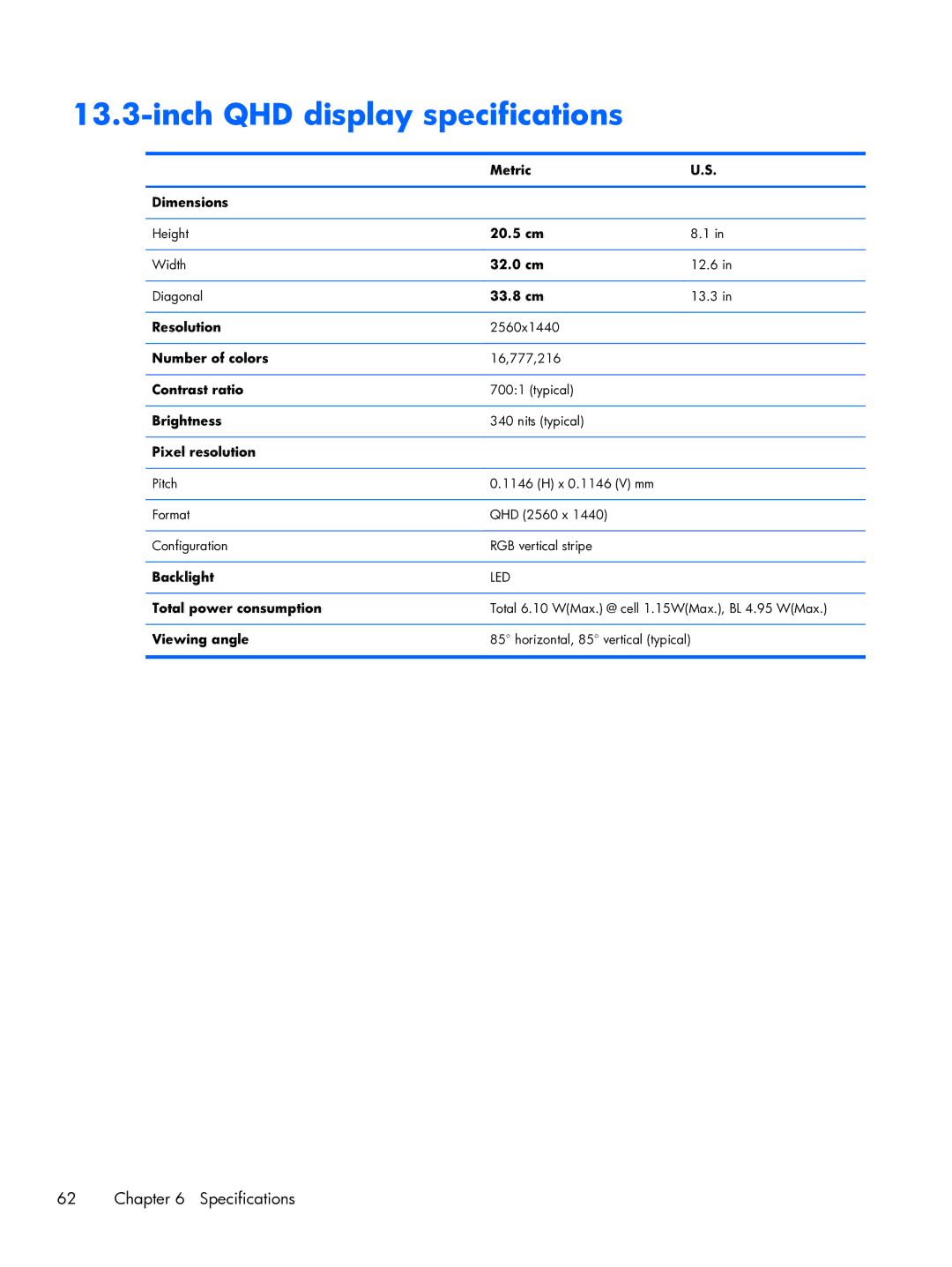 HP 13t-3000 Ultrabook, 13-3001xx Ultrabook, 13-3010dx Ultrabook, 13-3018ca Ultrabook manual Inch QHD display specifications 