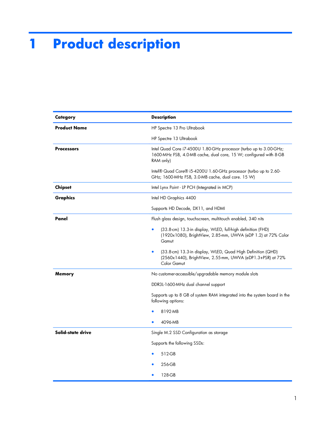 HP 13-3010dx Ultrabook, 13-3001xx Ultrabook, 13t-3000 Ultrabook, 13-3018ca Ultrabook manual Product description 