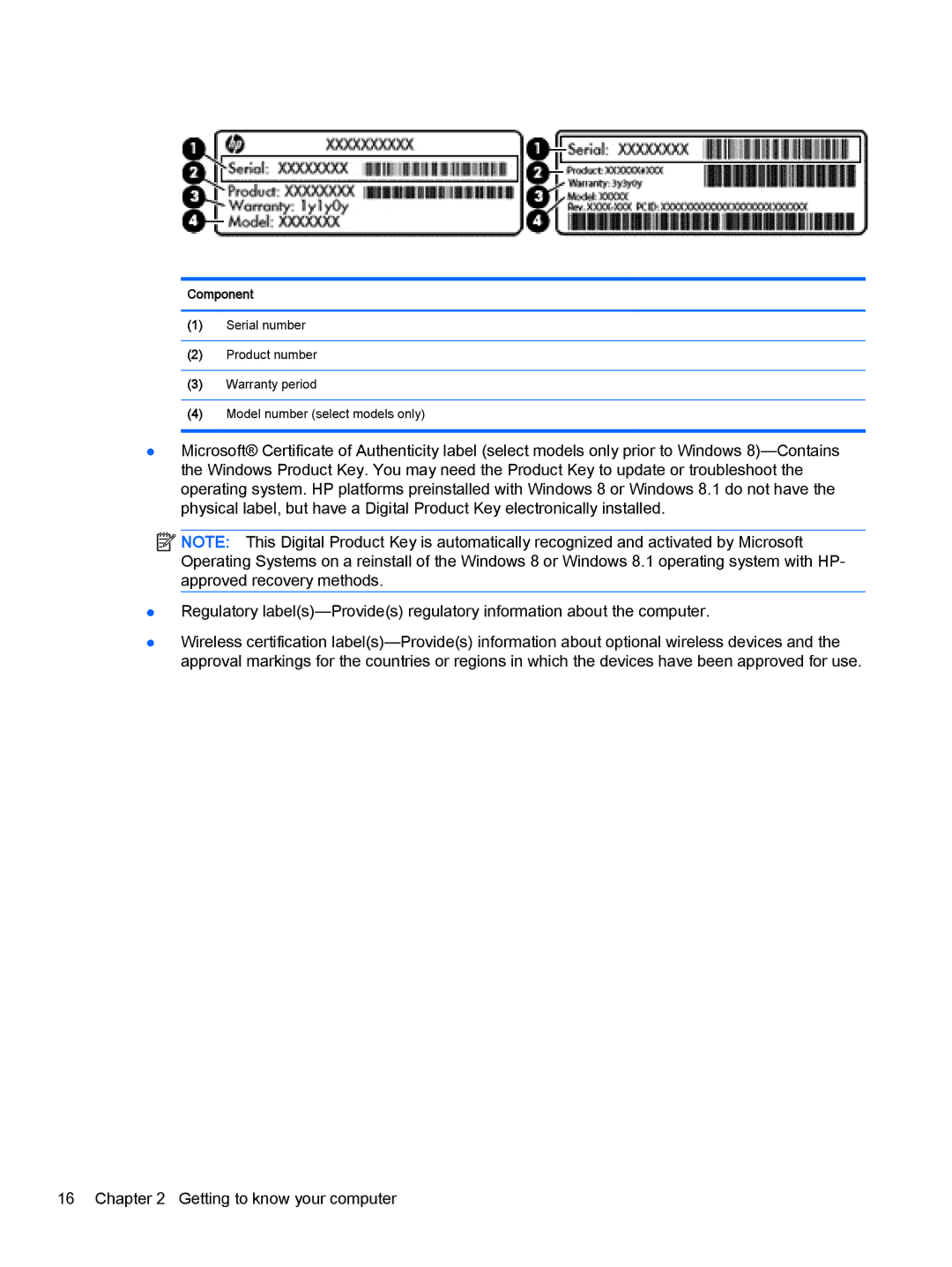 HP 13-a012cl x360, 13-a041ca x360, 13-a040ca x360, 13-a013cl x360, 13-a019wm x360, 13-a012dx x360, 13-a010nr x360 Component 