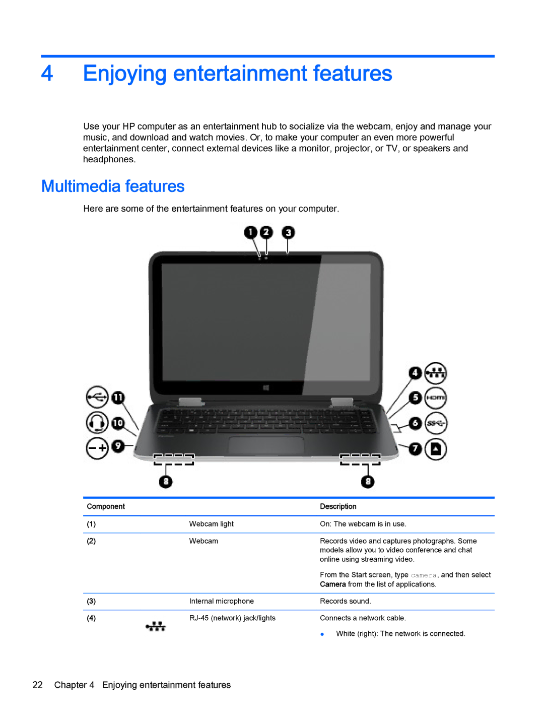 HP 13-a051nr x360, 13-a041ca x360, 13-a040ca x360, 13-a013cl x360 manual Enjoying entertainment features, Multimedia features 