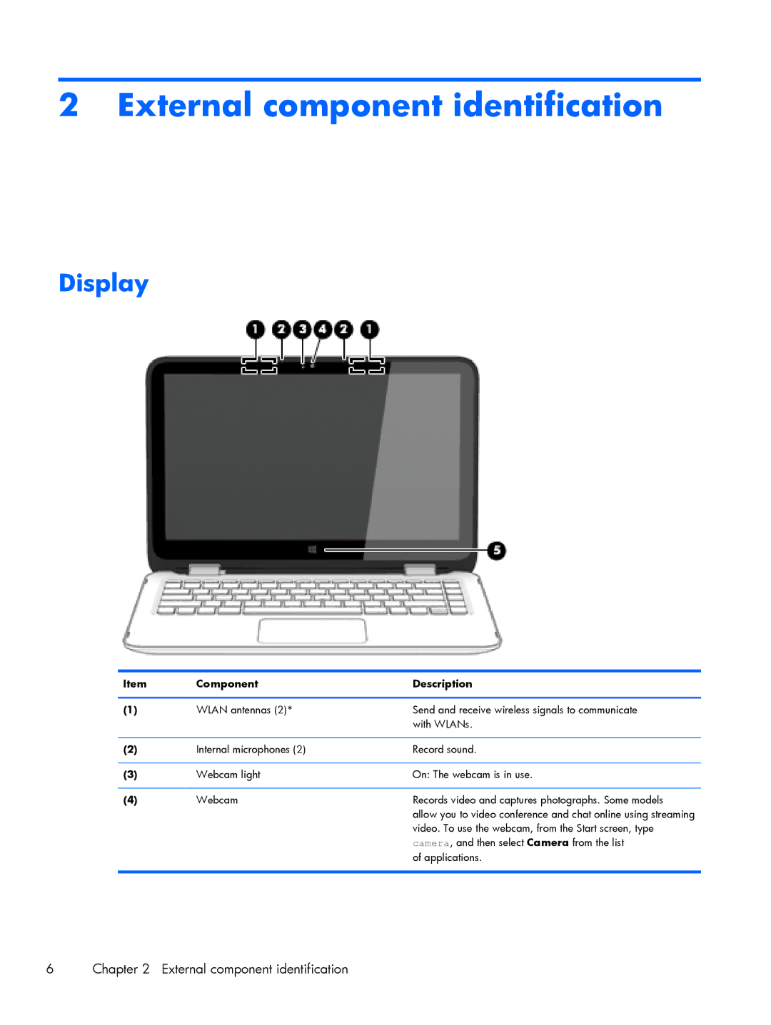 HP 13-a072nr x360, 13-a041ca x360, 13-a040ca x360 manual External component identification, Display, Component Description 