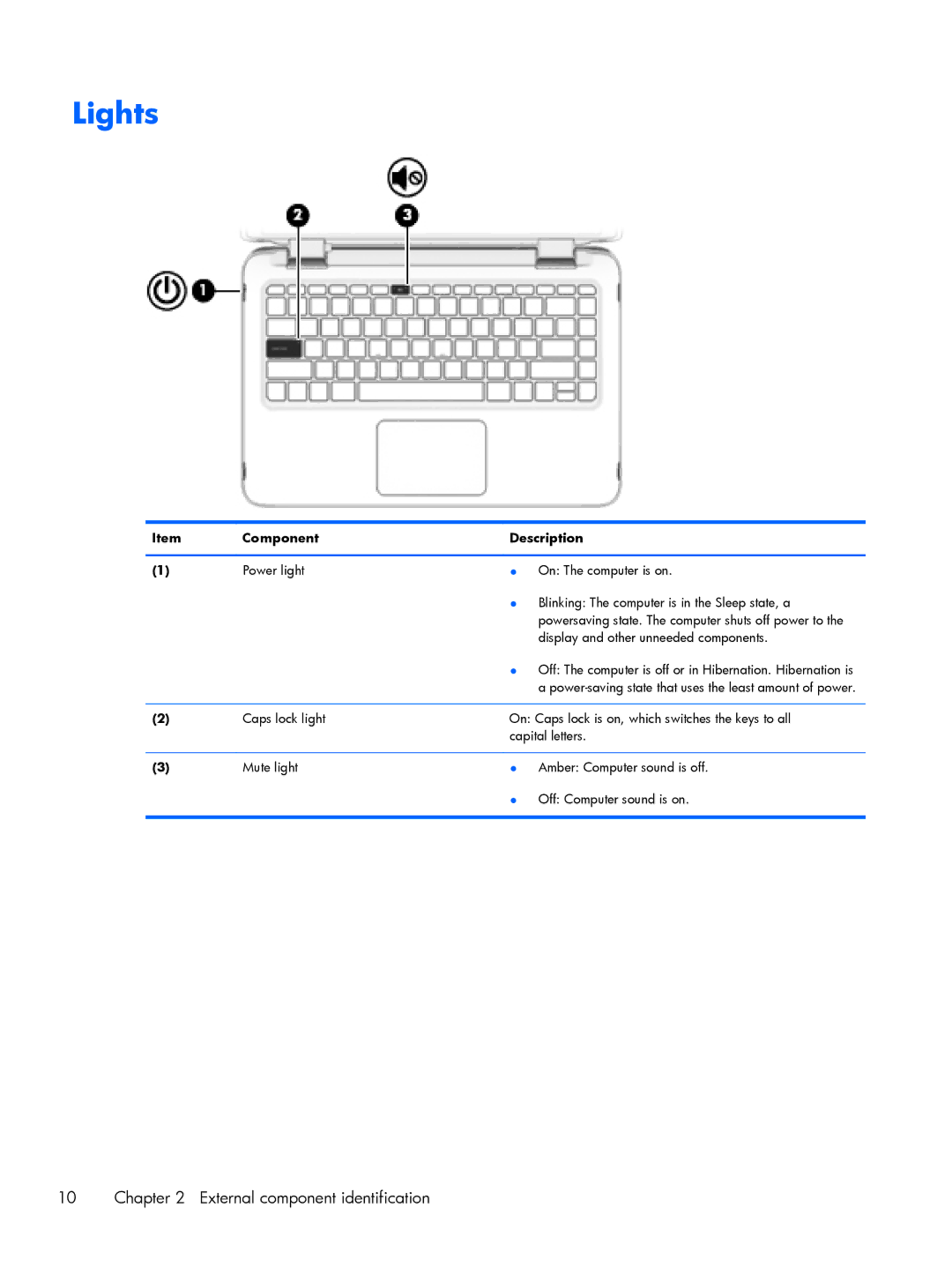 HP 13-a041ca x360, 13-a040ca x360, 13-a013cl x360, 13-a019wm x360, 13-a012dx x360, 13-a021nr x360, 13-a010nr x360 manual Lights 