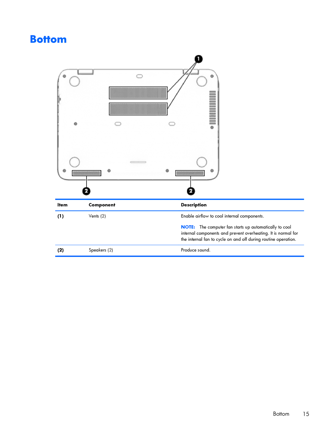 HP 13-a021nr x360, 13-a041ca x360, 13-a040ca x360, 13-a013cl x360, 13-a019wm x360, 13-a012dx x360, 13-a010nr x360 manual Bottom 