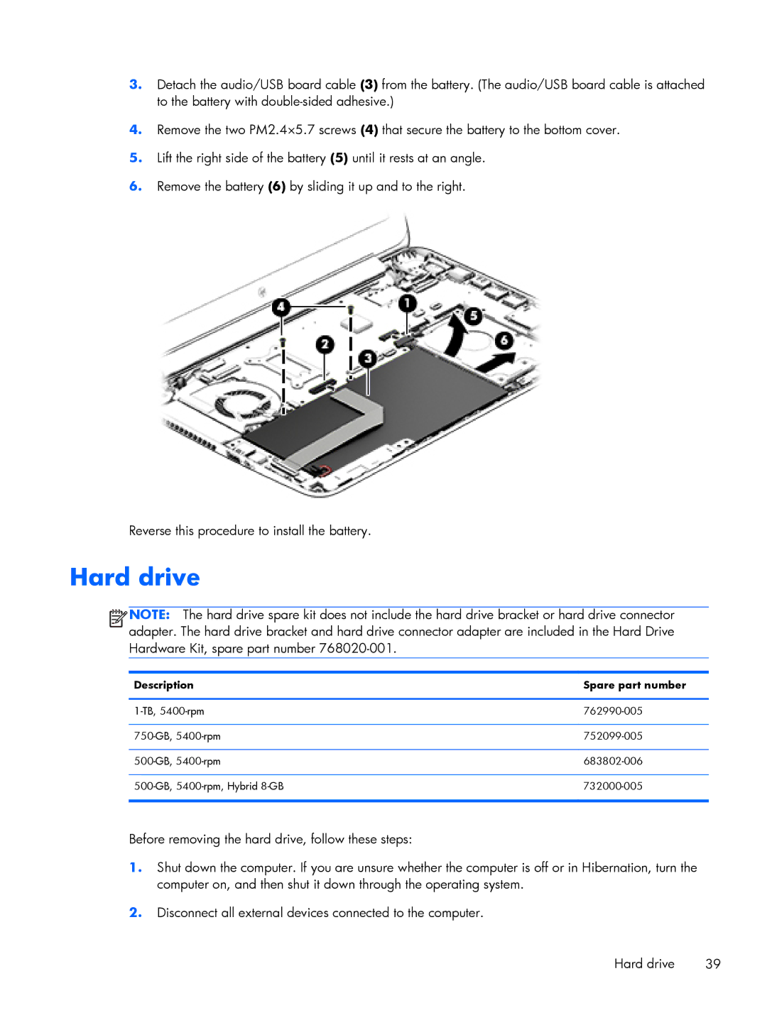 HP 13-a081nr x360, 13-a041ca x360, 13-a040ca x360, 13-a013cl x360, 13-a019wm x360, 13-a012dx x360, 13-a021nr x360 Hard drive 