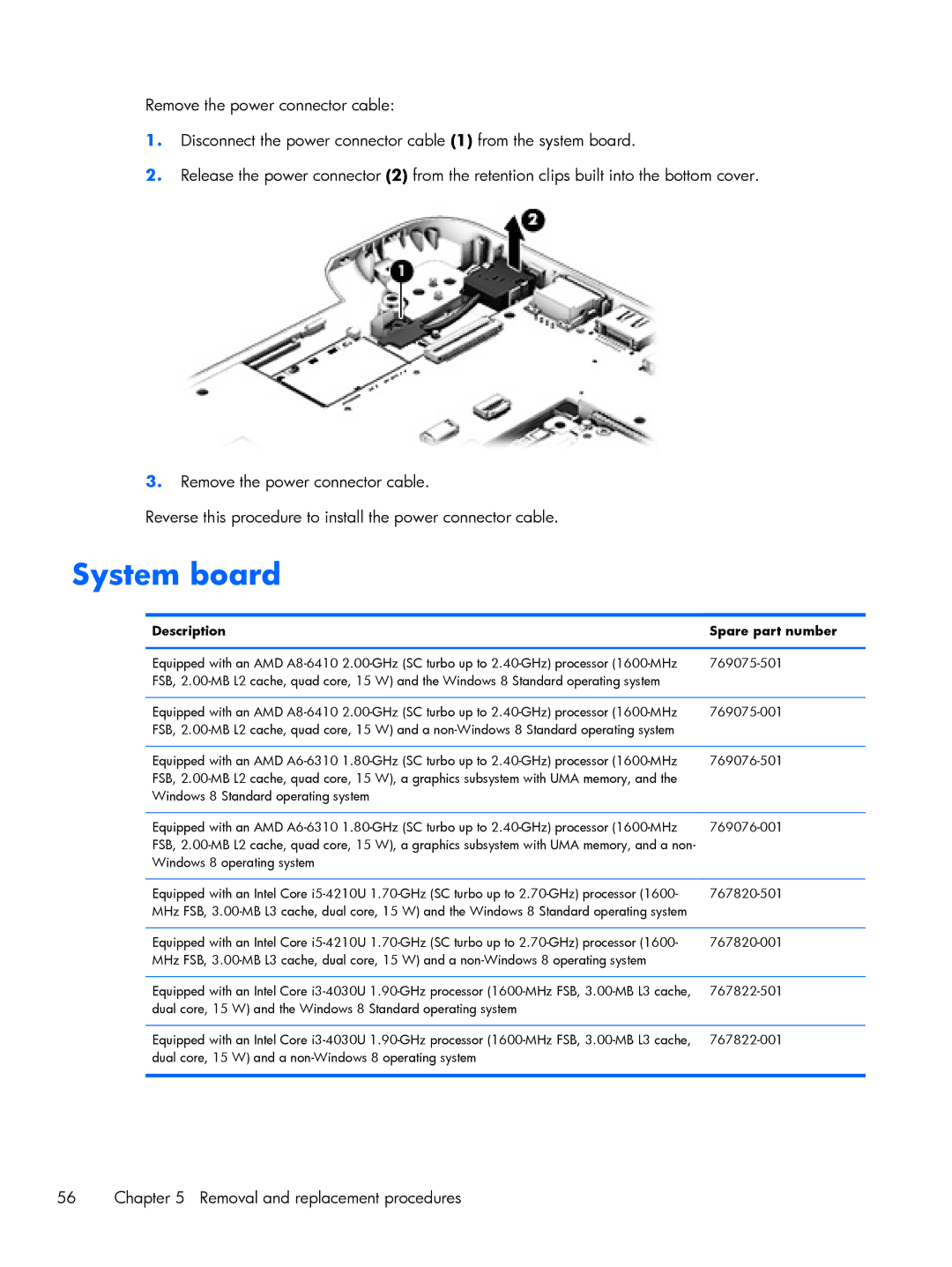 HP 13-a050ca x360, 13-a041ca x360, 13-a040ca x360, 13-a013cl x360, 13-a019wm x360 System board, Description Spare part number 