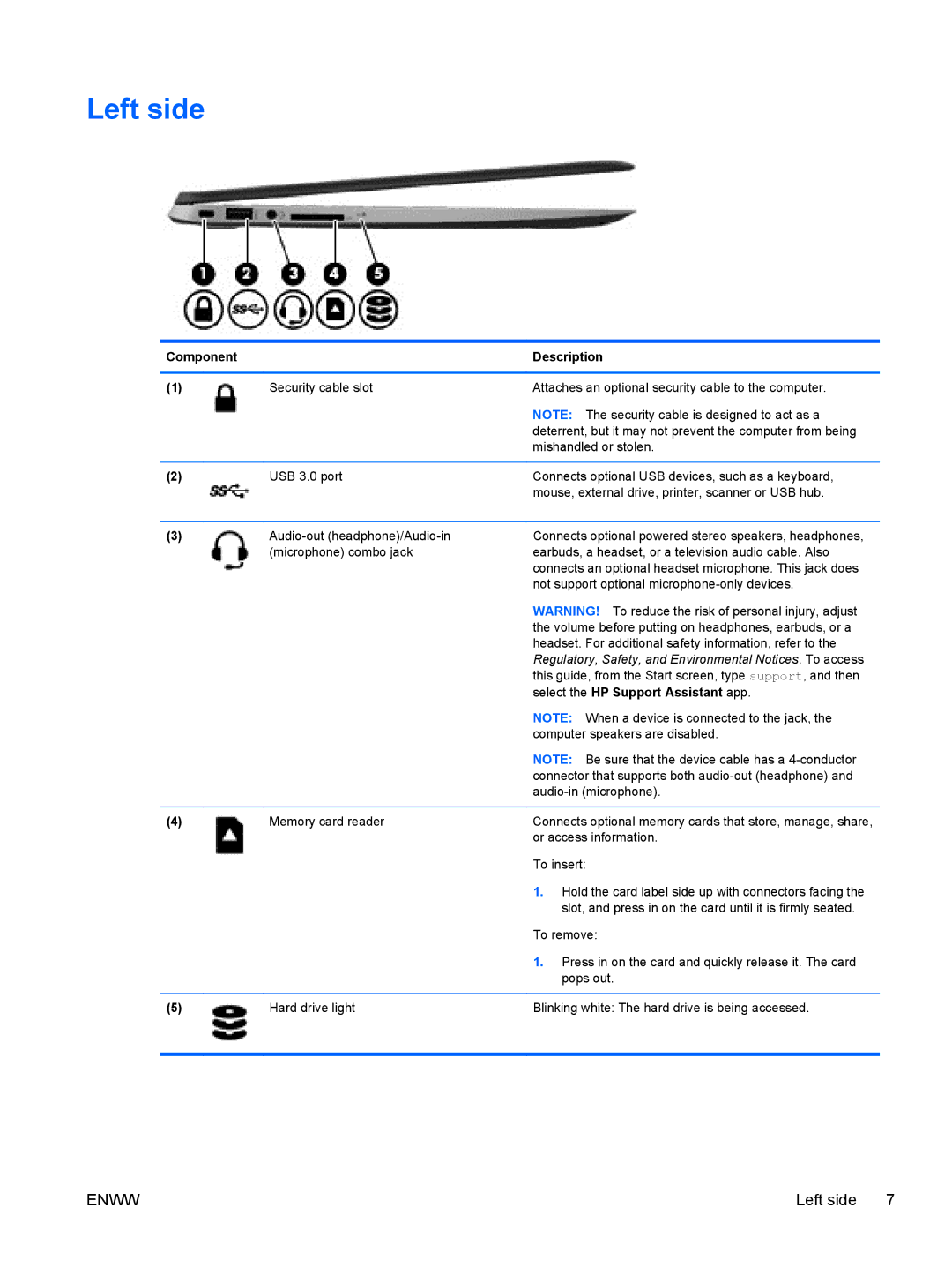 HP 13 x2 Pro manual Left side 