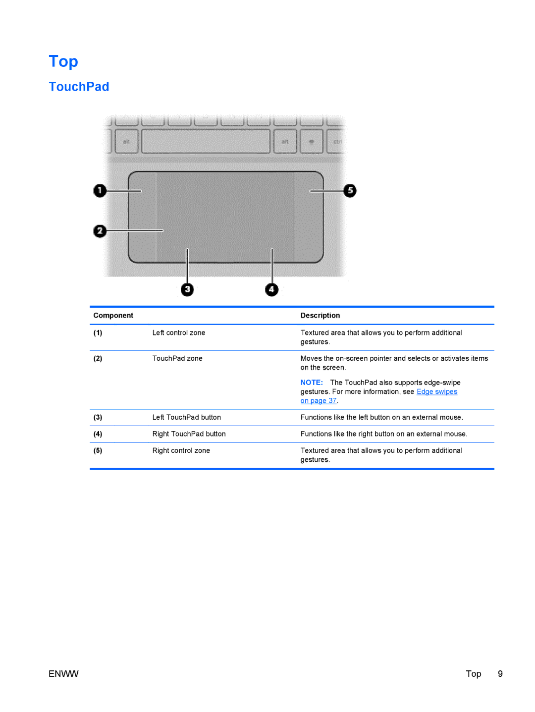 HP 13 x2 Pro manual Top, TouchPad 