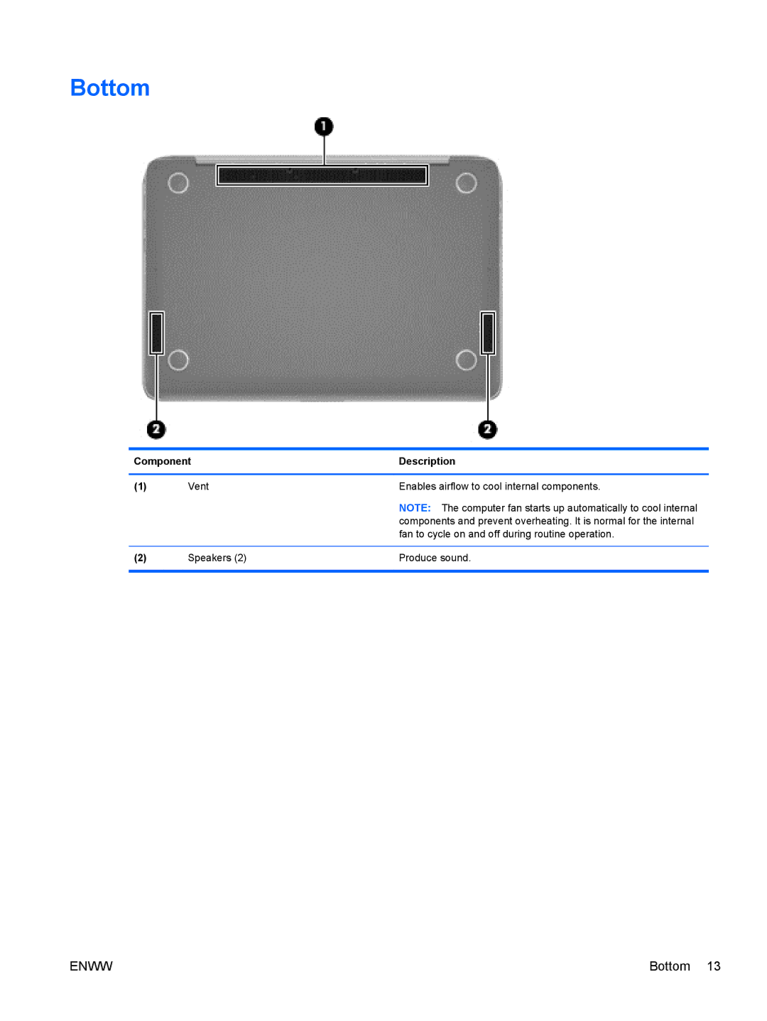 HP 13 x2 Pro manual Bottom 