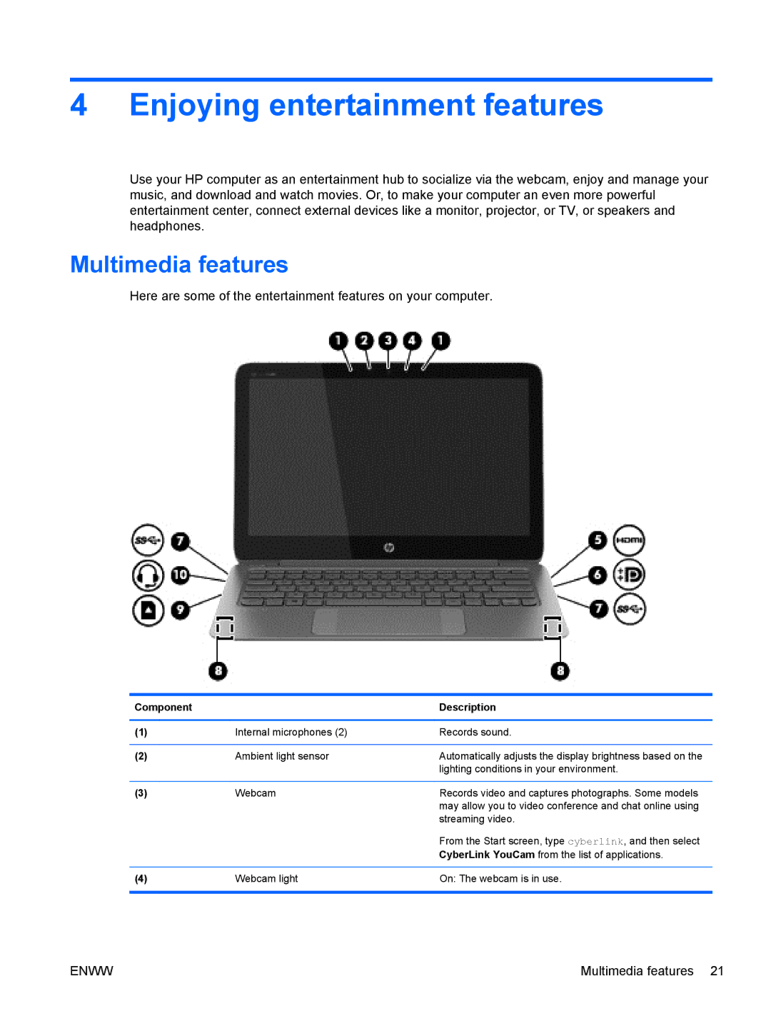 HP 13 x2 Pro manual Enjoying entertainment features, Multimedia features 