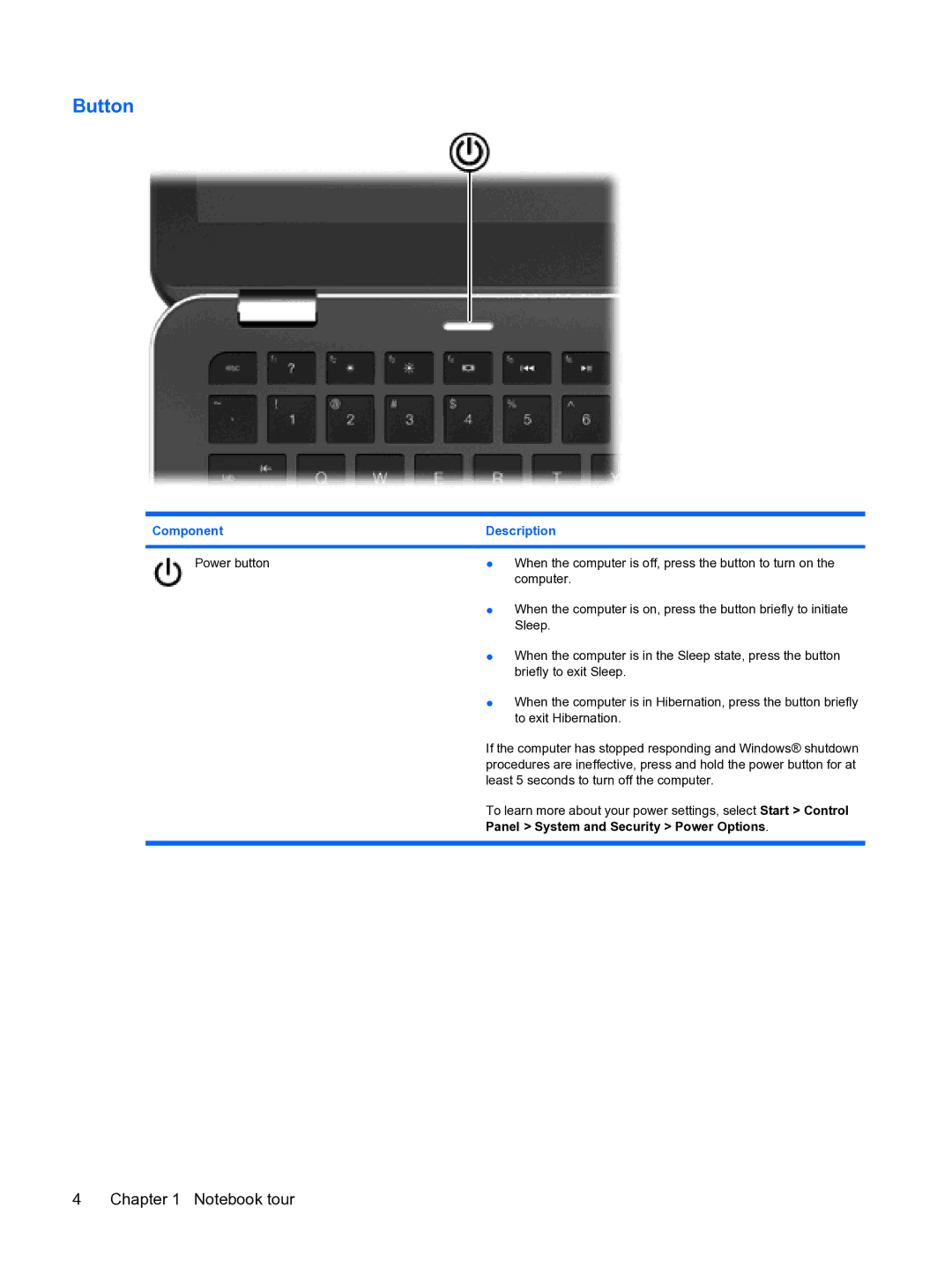 HP 13 manual Button 