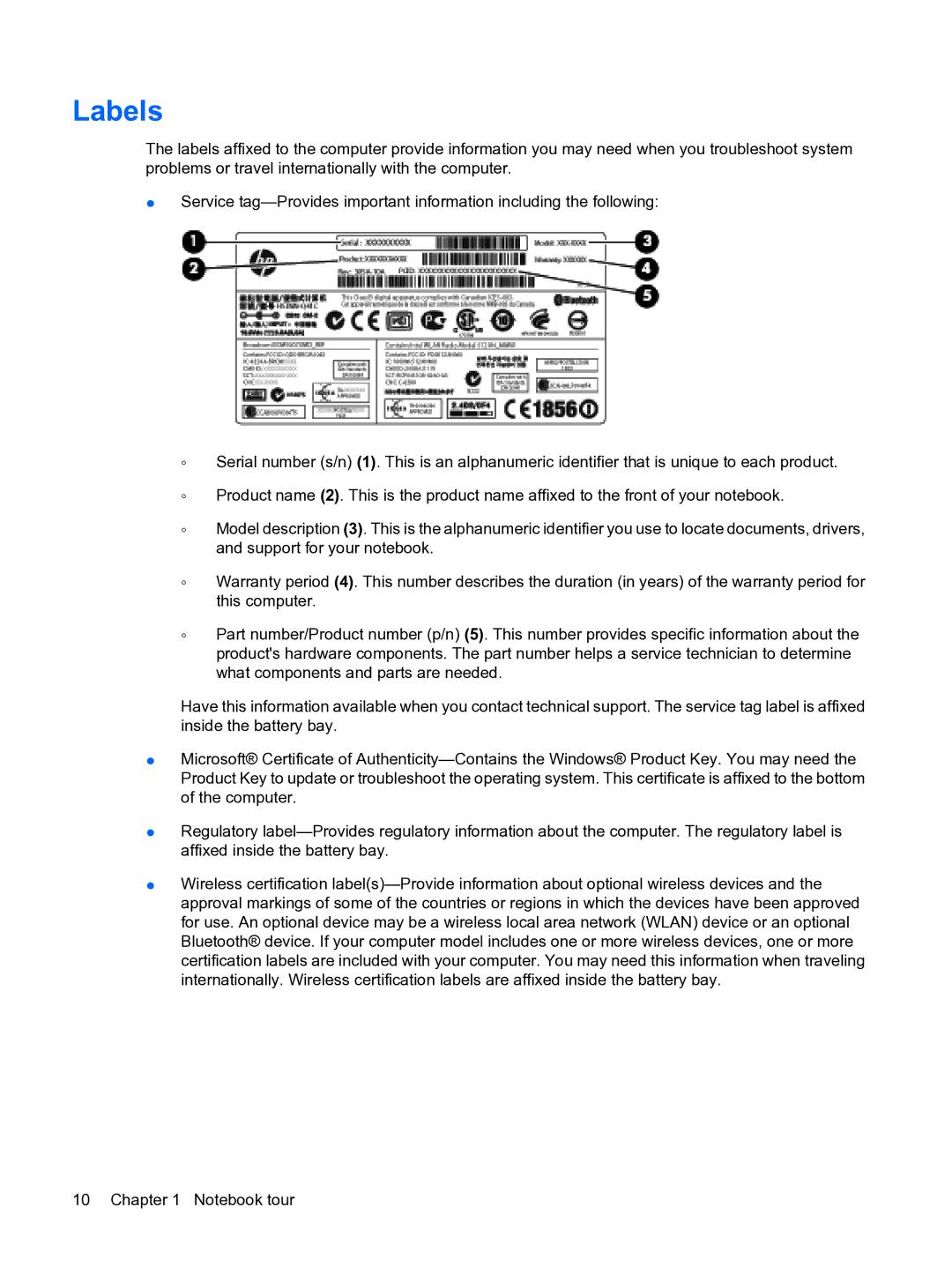 HP 13 manual Labels 