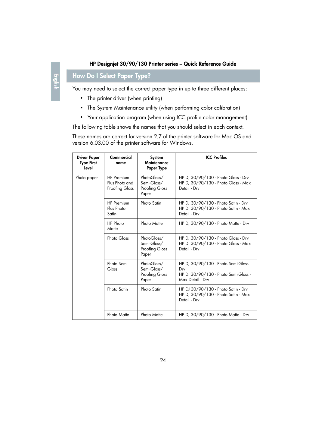 HP 130 manual How Do I Select Paper Type? 