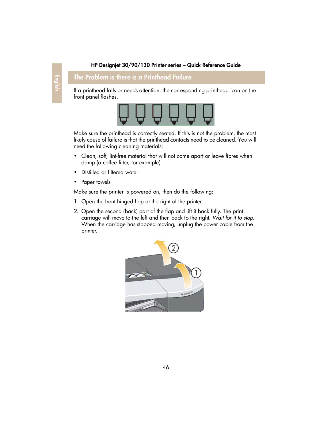 HP 130 manual Problem is there is a Printhead Failure 