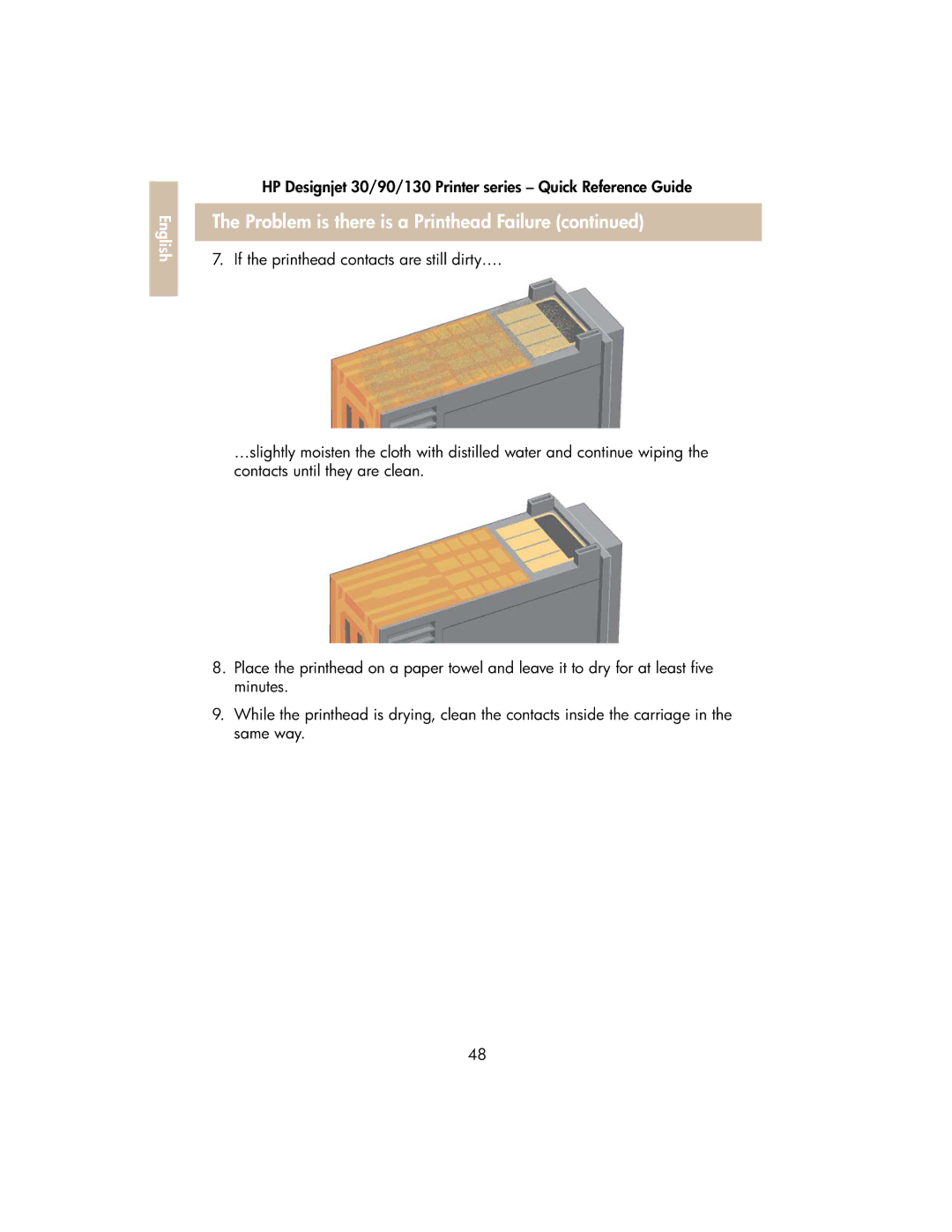 HP 130 manual Problem is there is a Printhead Failure 