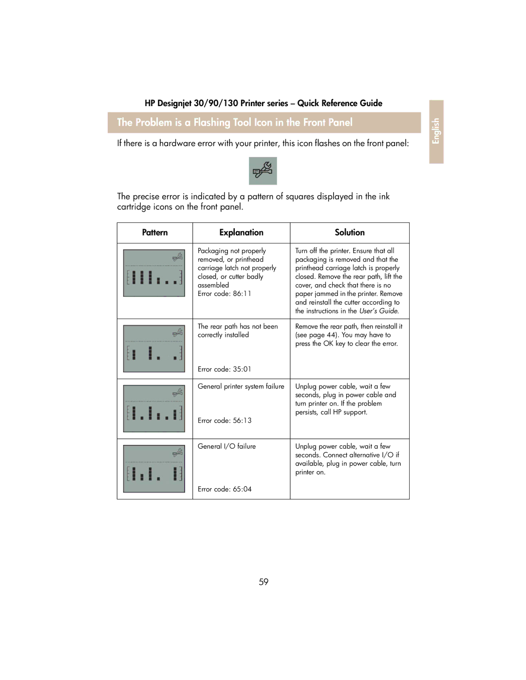 HP 130 manual Problem is a Flashing Tool Icon in the Front Panel 