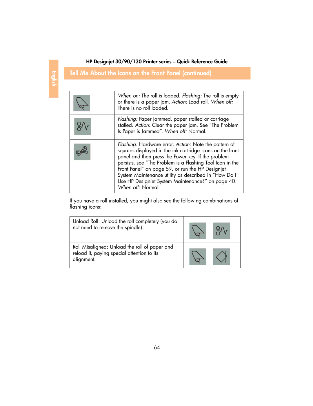 HP 130 manual Tell Me About the Icons on the Front Panel 