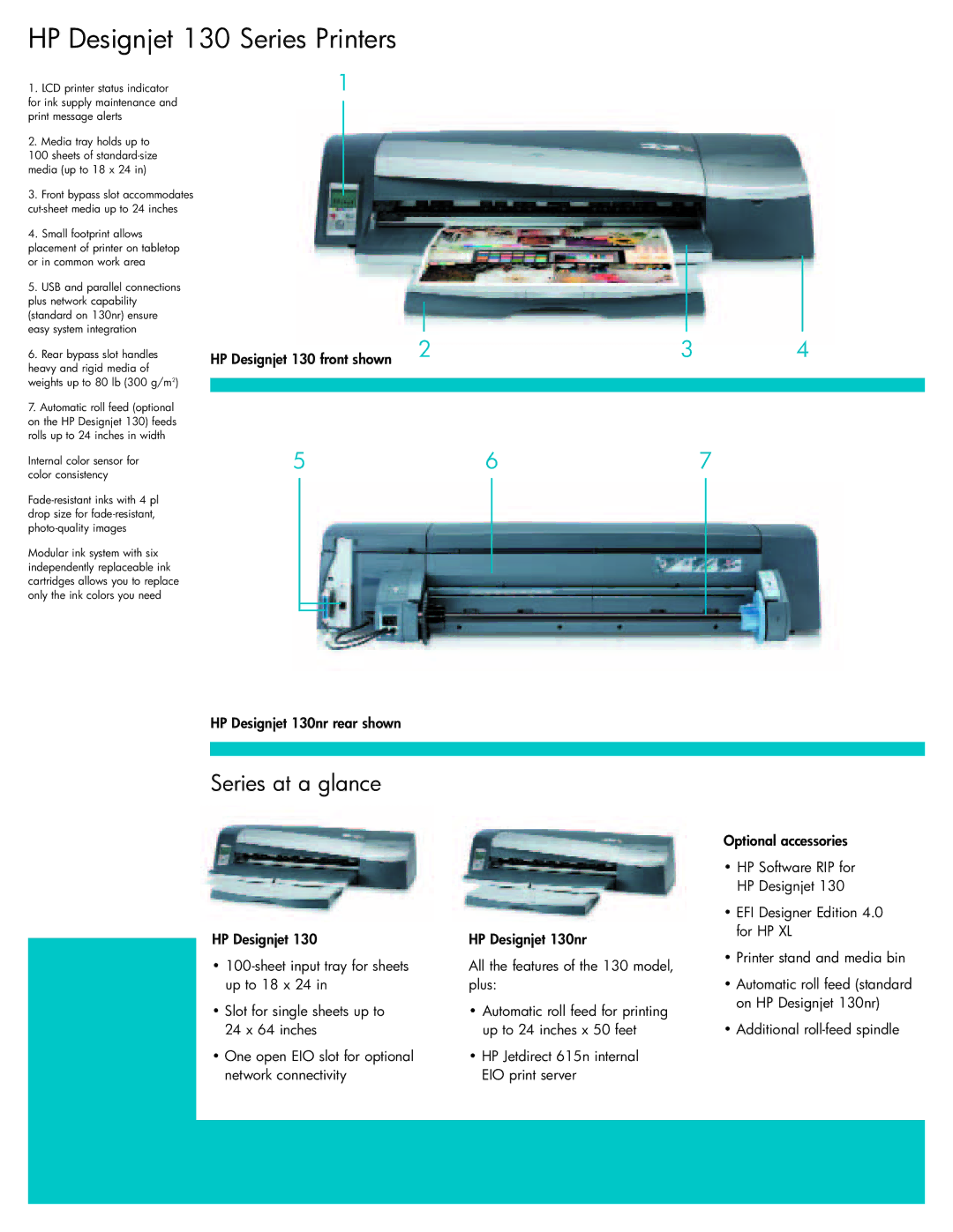 HP manual Series at a glance, HP Designjet 130nr rear shown, Additional roll-feed spindle 