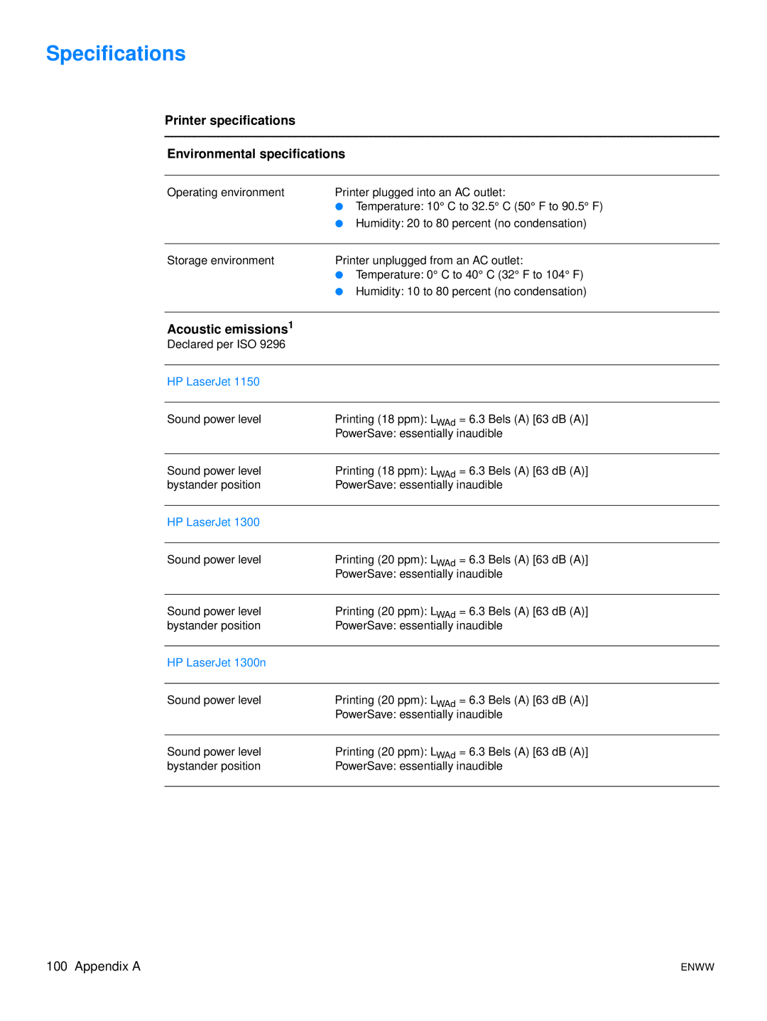 HP 1300N manual Specifications, Printer specifications Environmental specifications, Acoustic emissions 