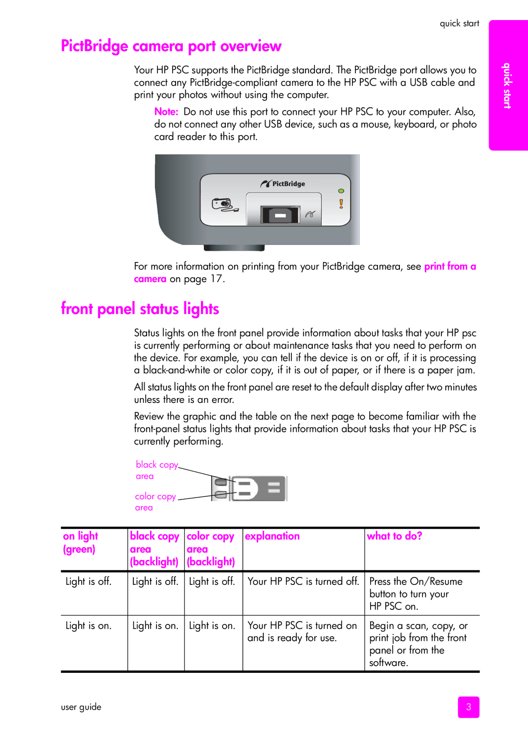 HP 1310 manual PictBridge camera port overview, Front panel status lights, Backlight 