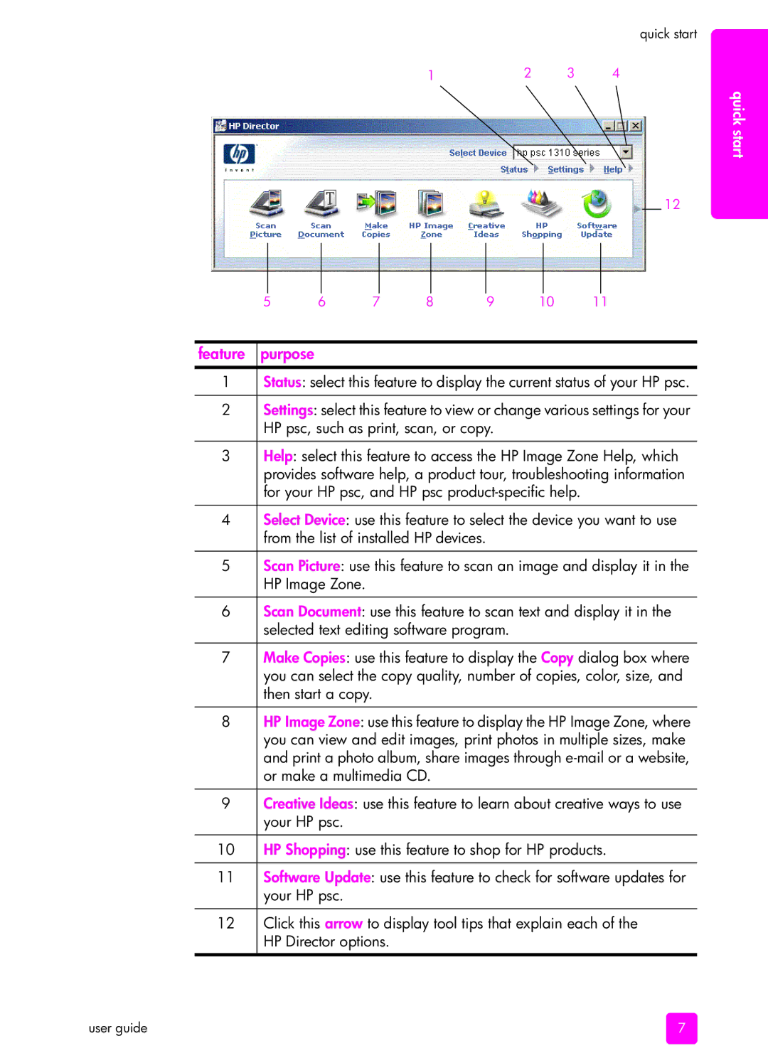 HP 1310 manual Feature purpose 