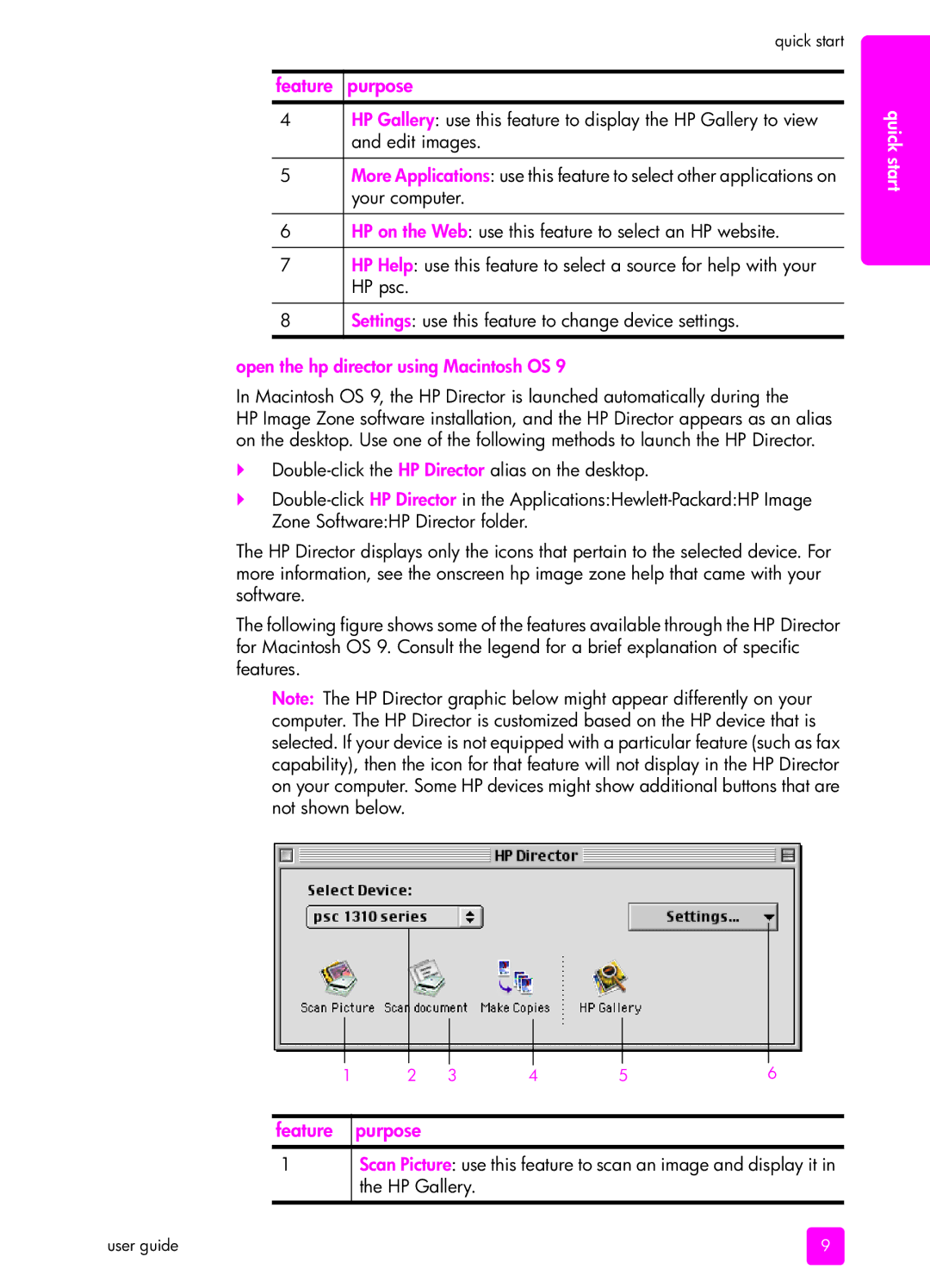 HP 1310 manual Feature, Open the hp director using Macintosh OS 