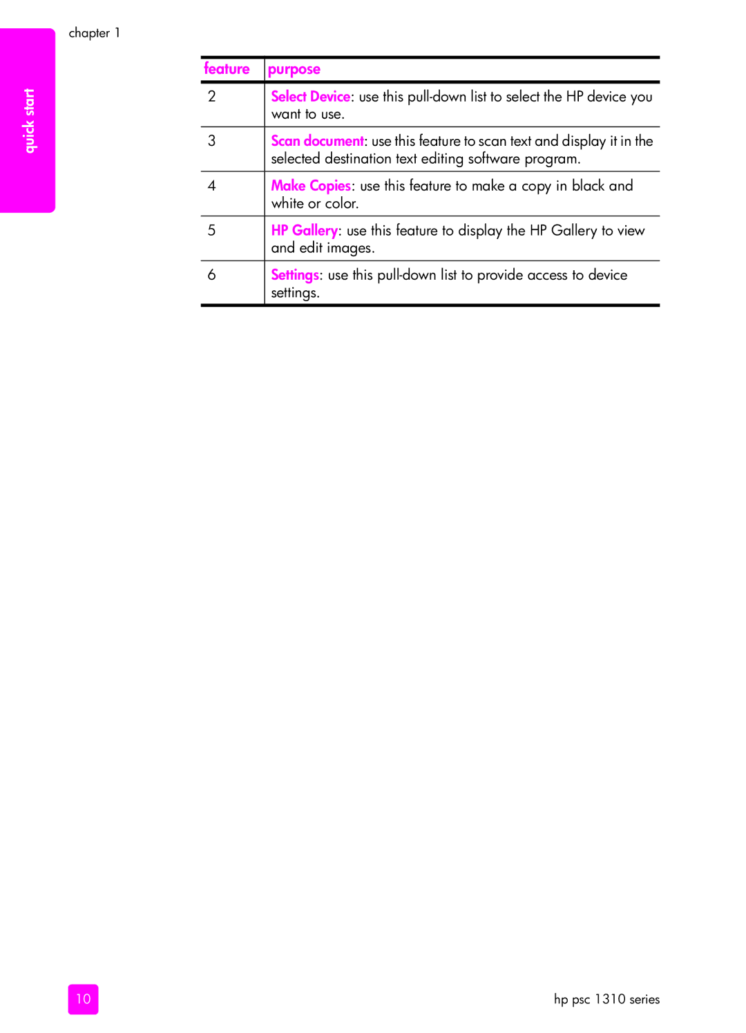 HP 1310 manual Feature purpose 