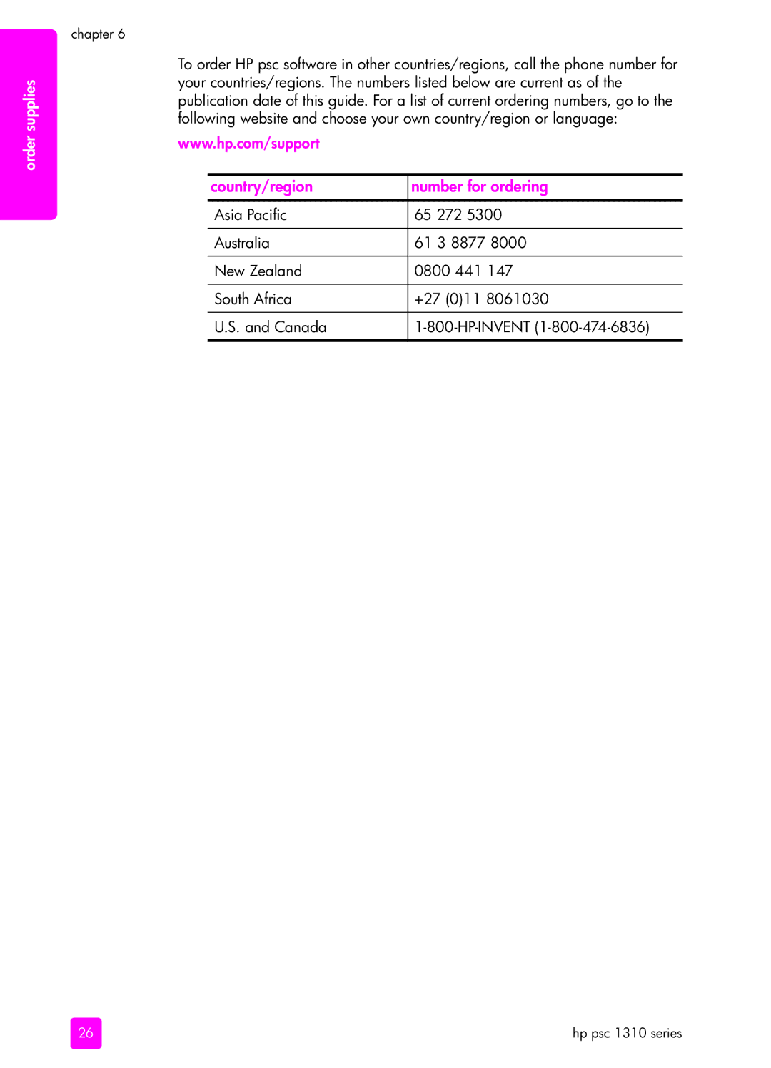 HP 1310 manual Country/region Number for ordering, Order supplies 