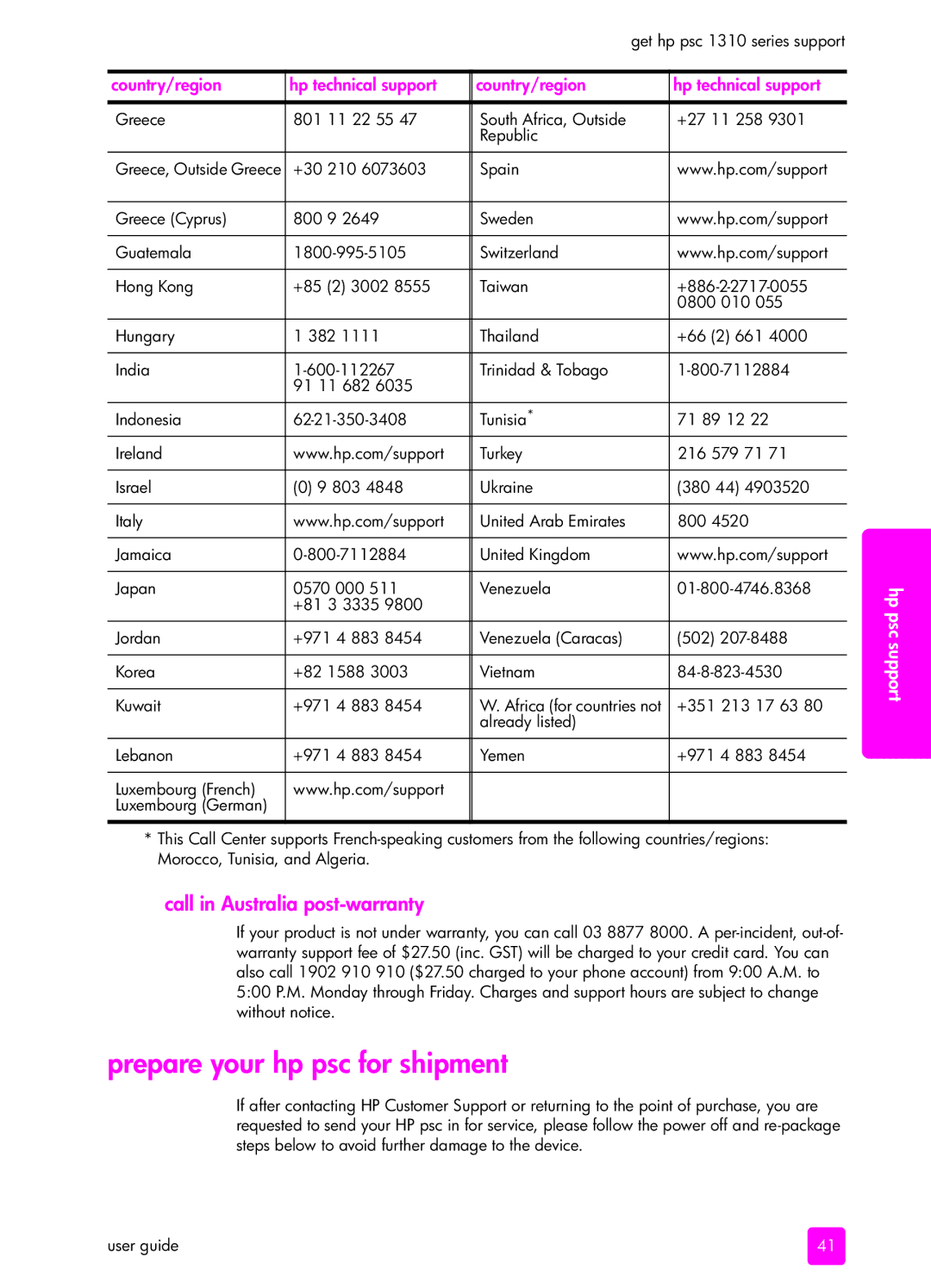 HP 1310 manual Prepare your hp psc for shipment, Call in Australia post-warranty 