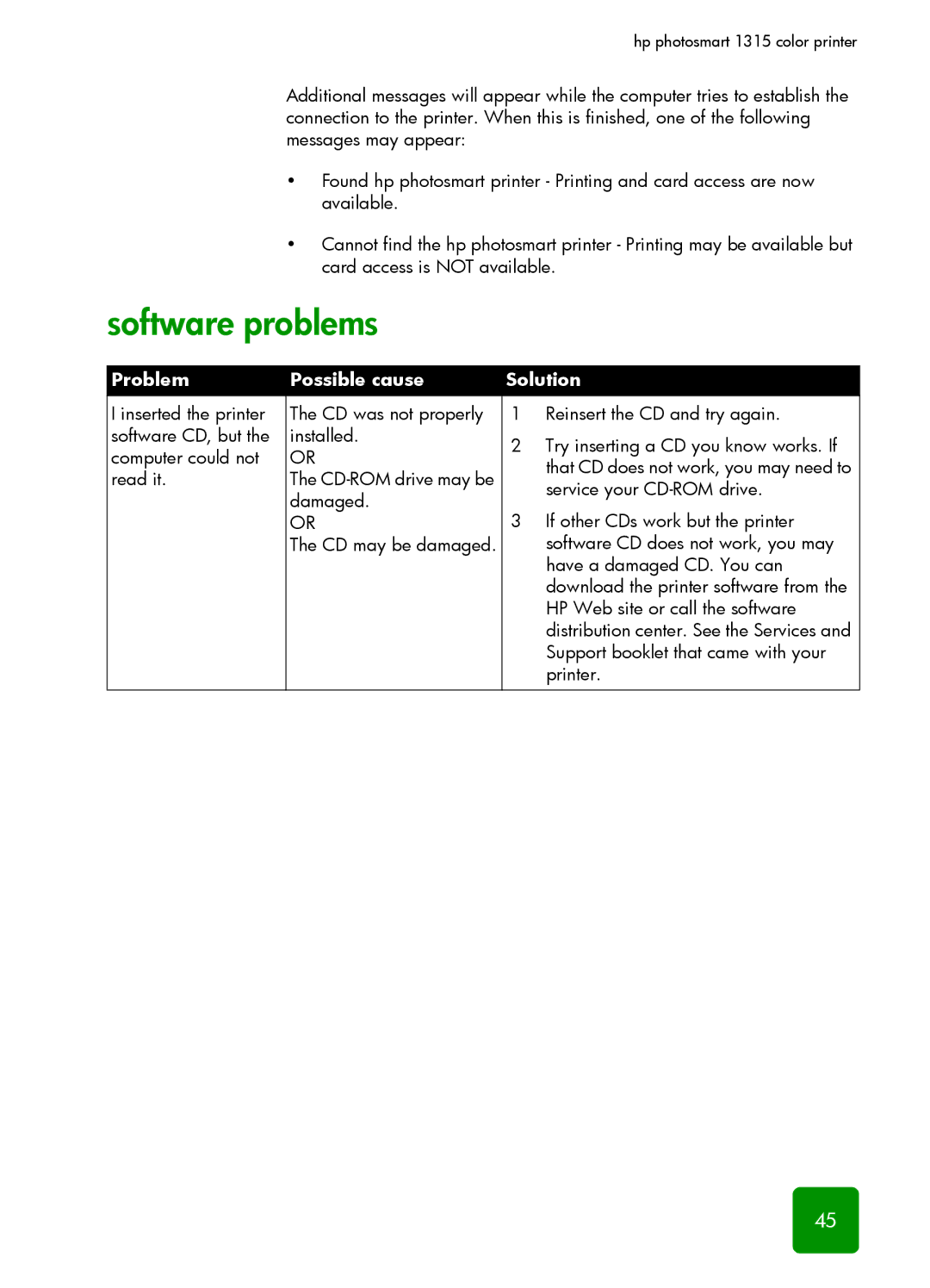 HP 1315 manual Software problems, Problem Possible cause Solution 