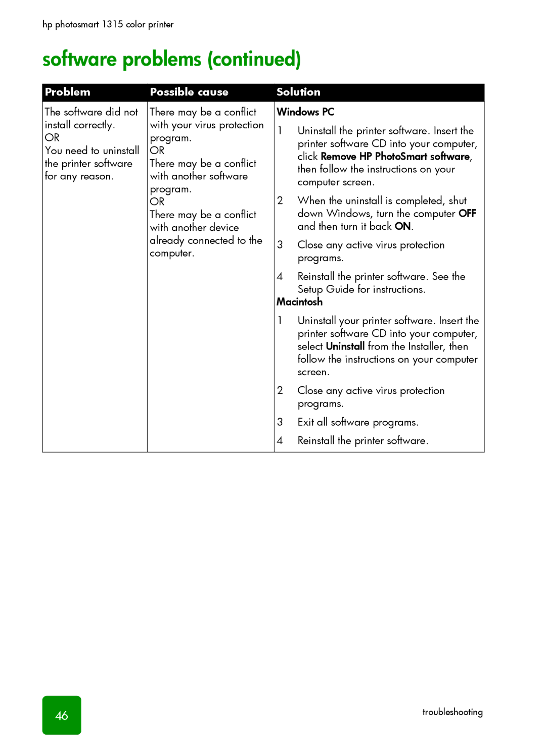 HP 1315 manual Program 