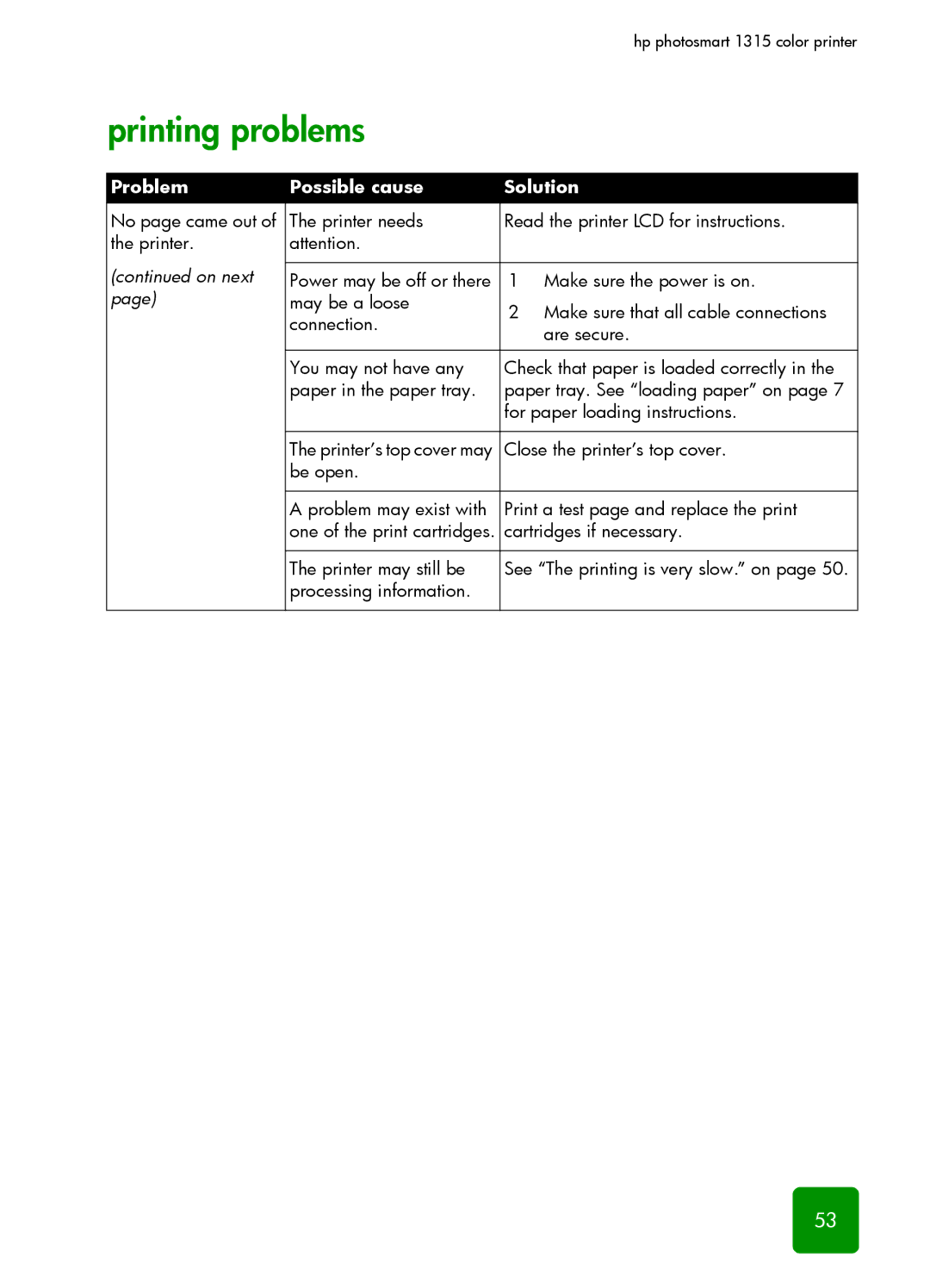 HP 1315 manual Printing problems 