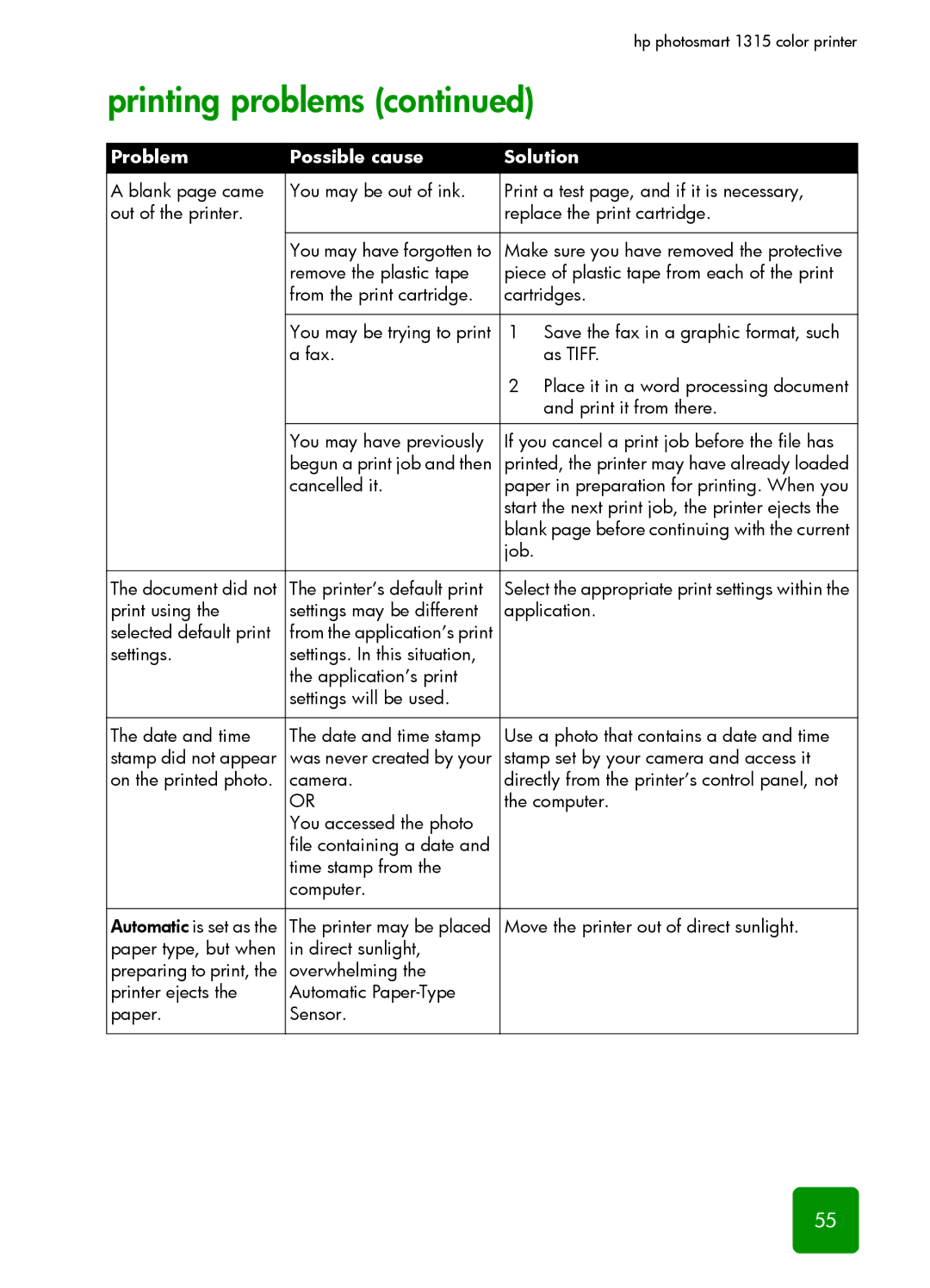 HP 1315 manual Printed, the printer may have already loaded 