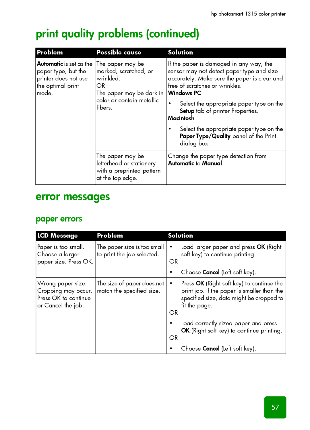 HP 1315 manual Error messages, Paper errors 