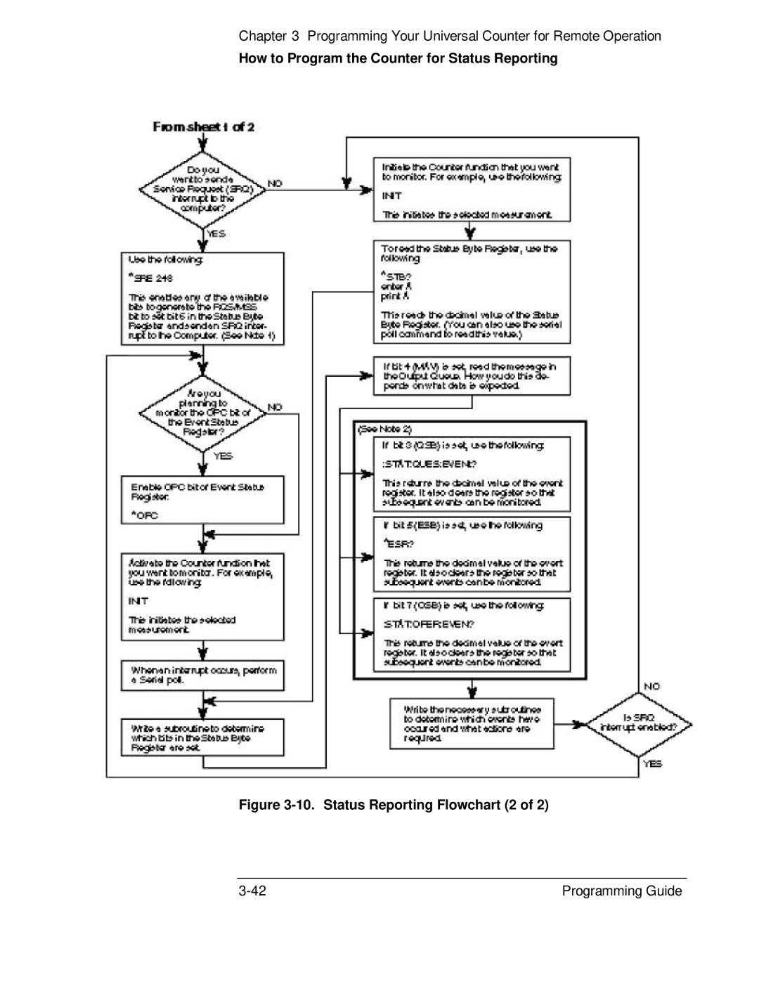 HP 132A, 53131A manual Status Reporting Flowchart 2 