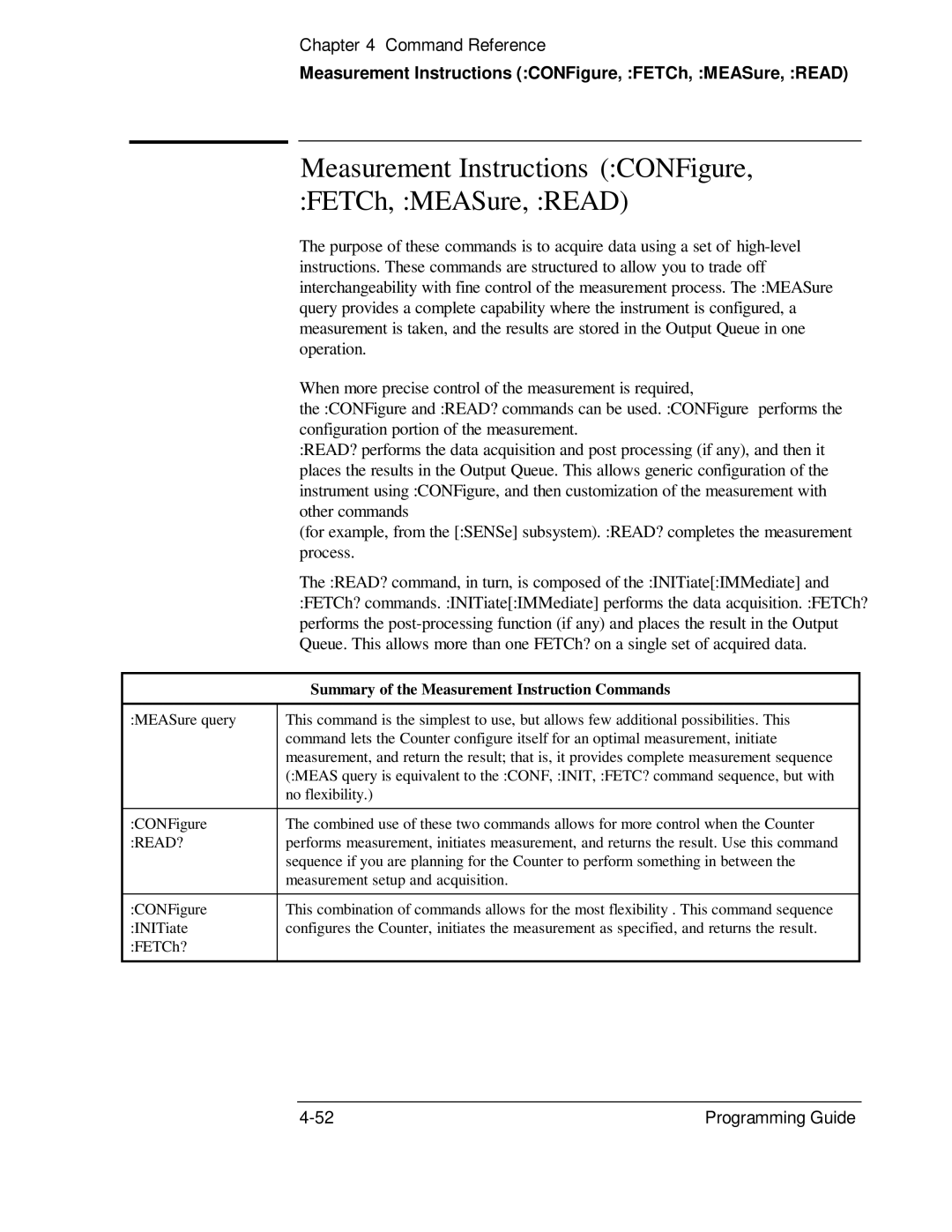 HP 132A, 53131A manual Measurement Instructions CONFigure, FETCh, MEASure, Read 