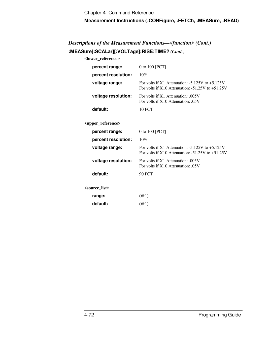 HP 132A, 53131A manual MEASureSCALarVOLTageRISETIME?, Range Default 