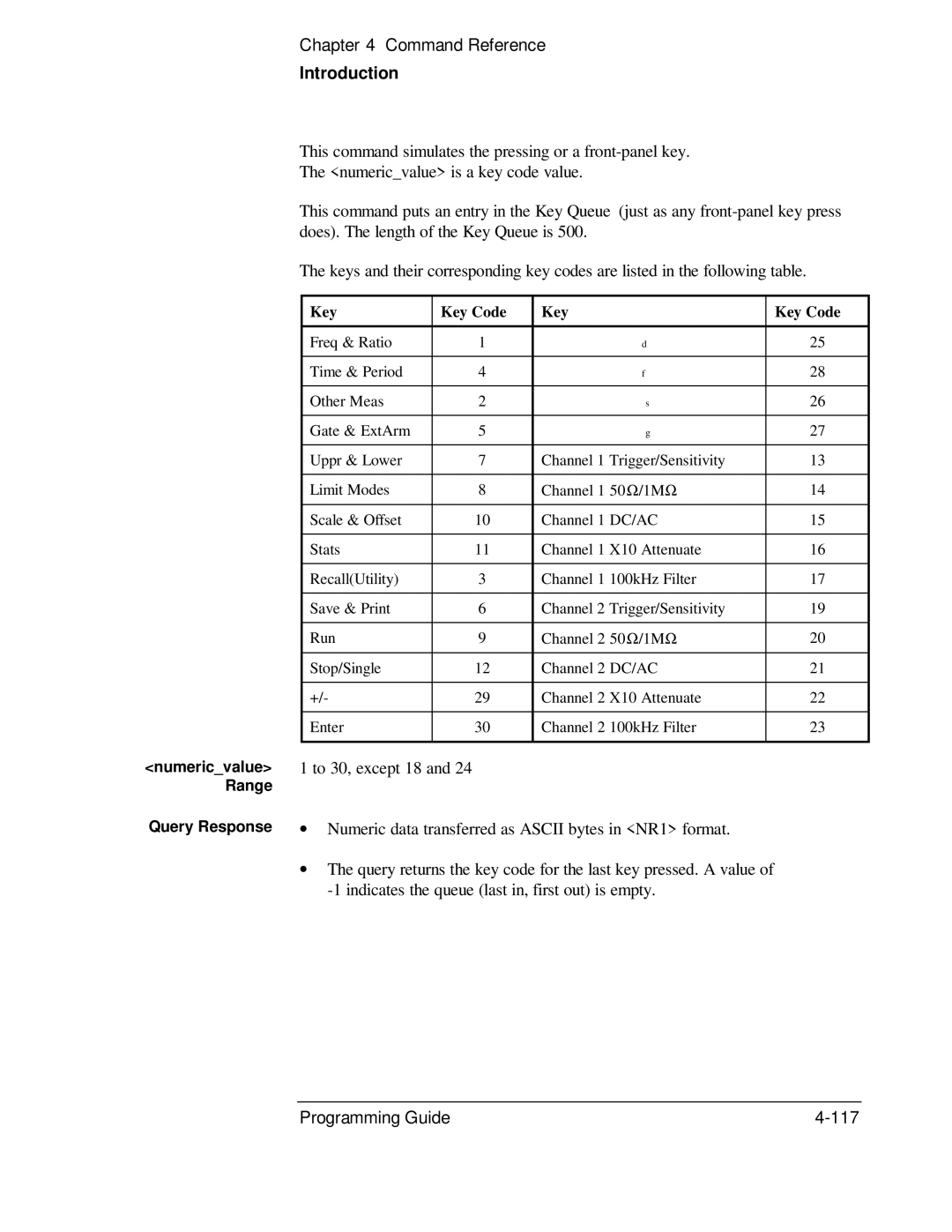 HP 53131A, 132A manual Numericvalue Range Query Response, Key Key Code 