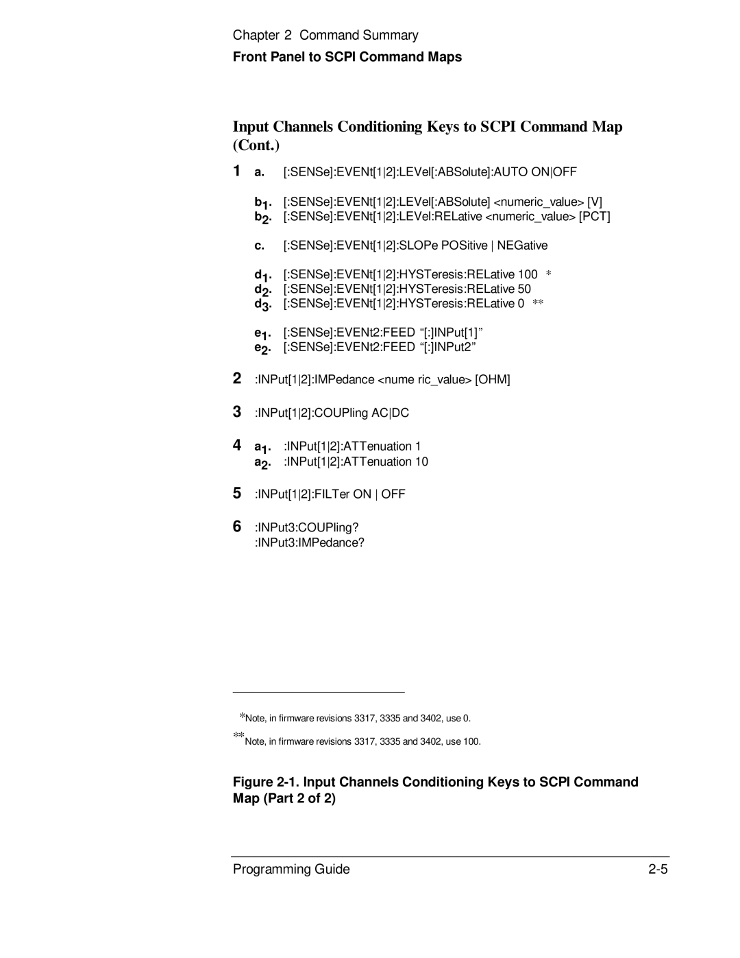 HP 53131A, 132A manual Input Channels Conditioning Keys to Scpi Command Map Part 2 