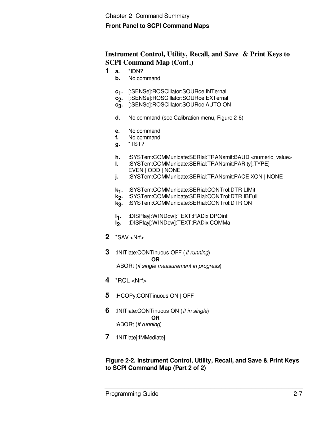 HP 53131A, 132A manual RCL Nrf 