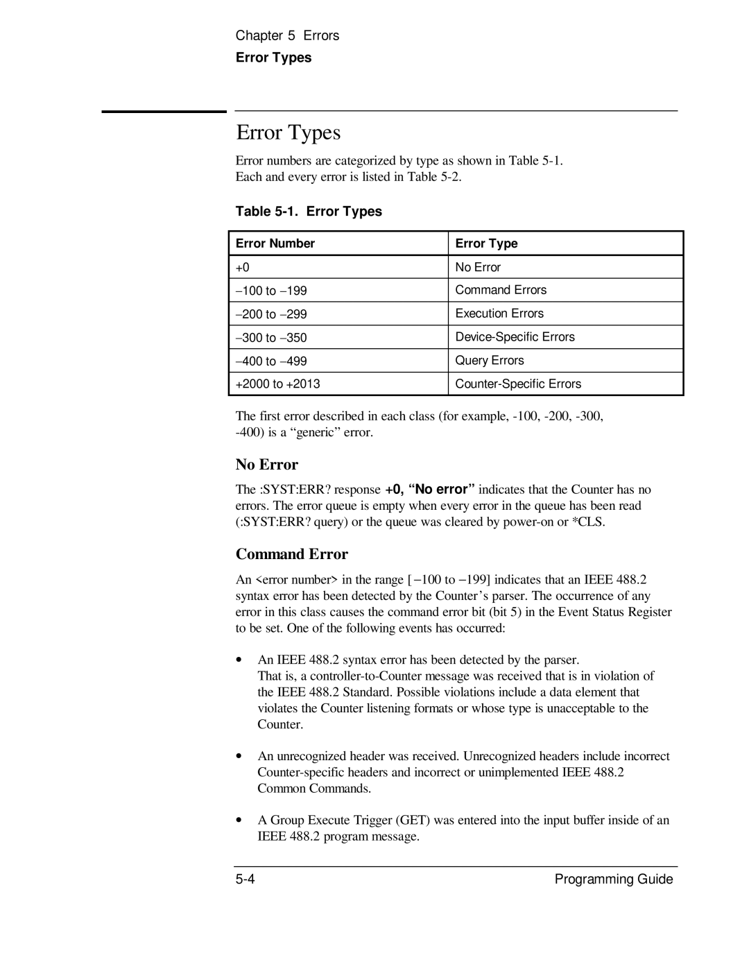 HP 132A, 53131A manual Error Types, No Error, Command Error, Error Number Error Type 