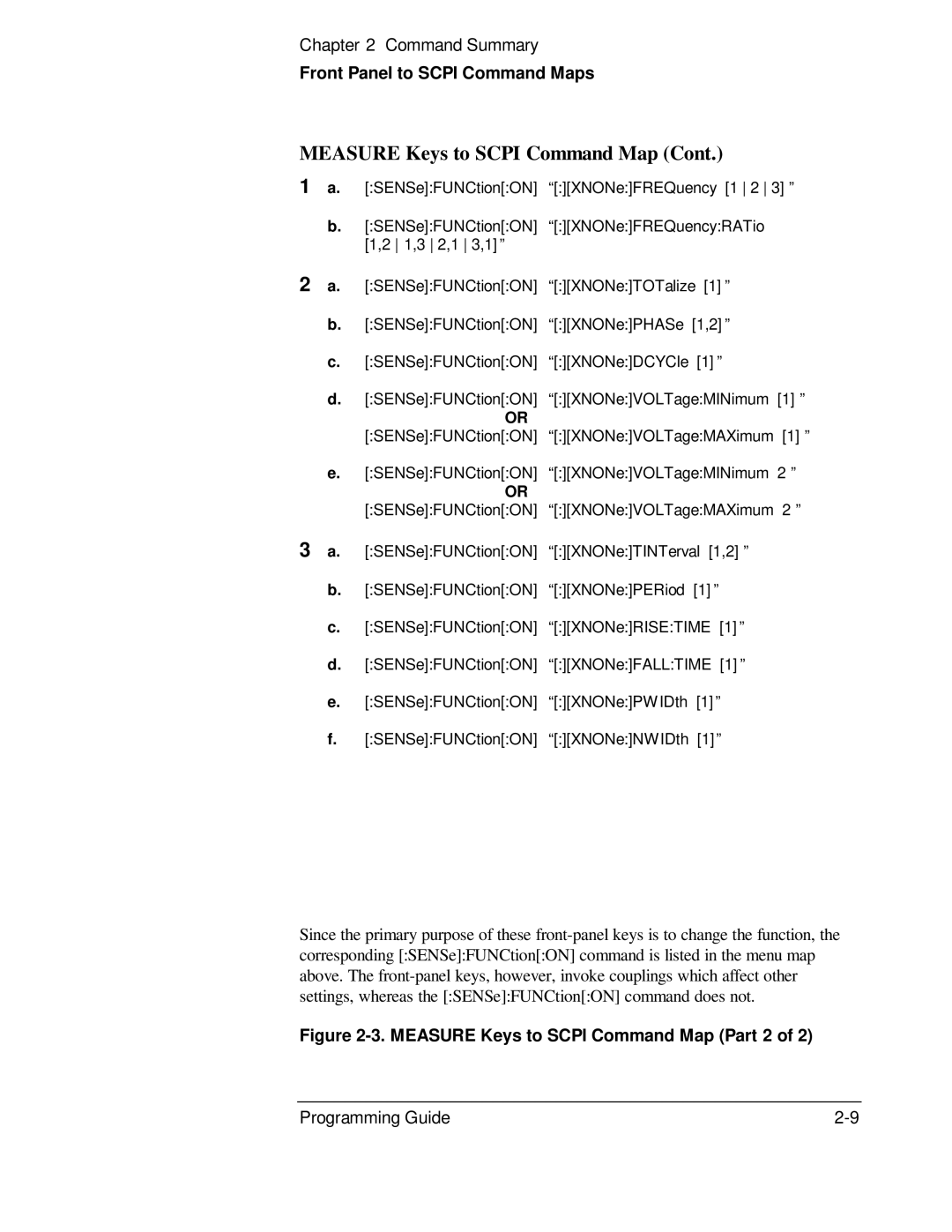 HP 53131A, 132A manual Measure Keys to Scpi Command Map Part 2 