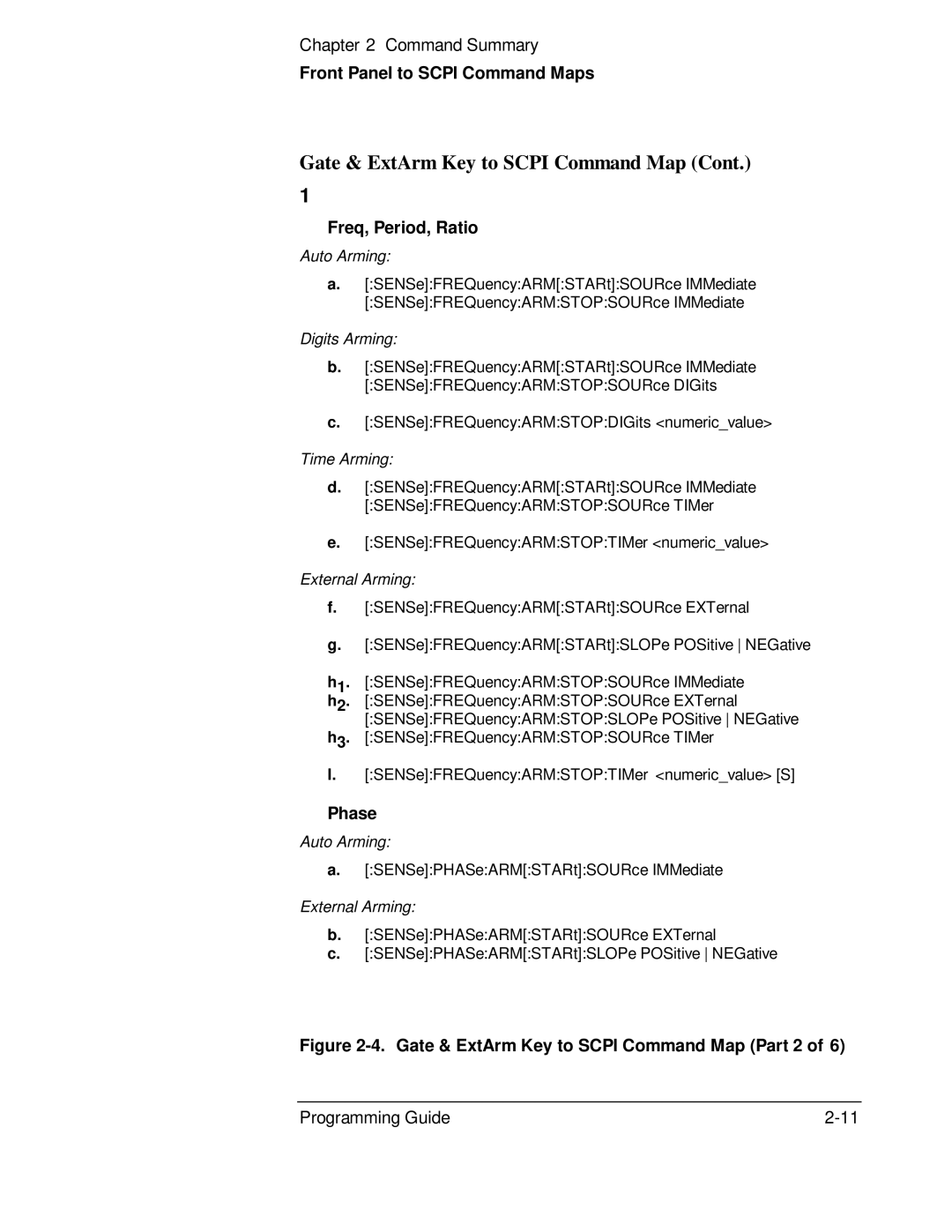 HP 53131A, 132A manual Freq, Period, Ratio, Phase 