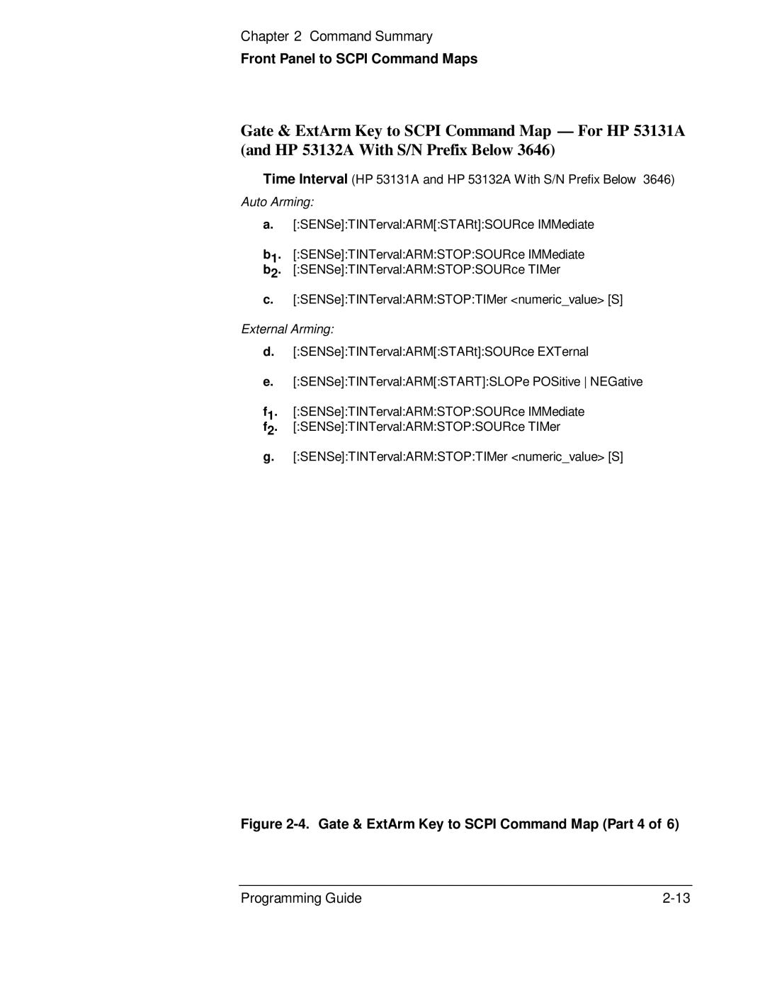 HP 53131A, 132A manual Gate & ExtArm Key to Scpi Command Map Part 4 